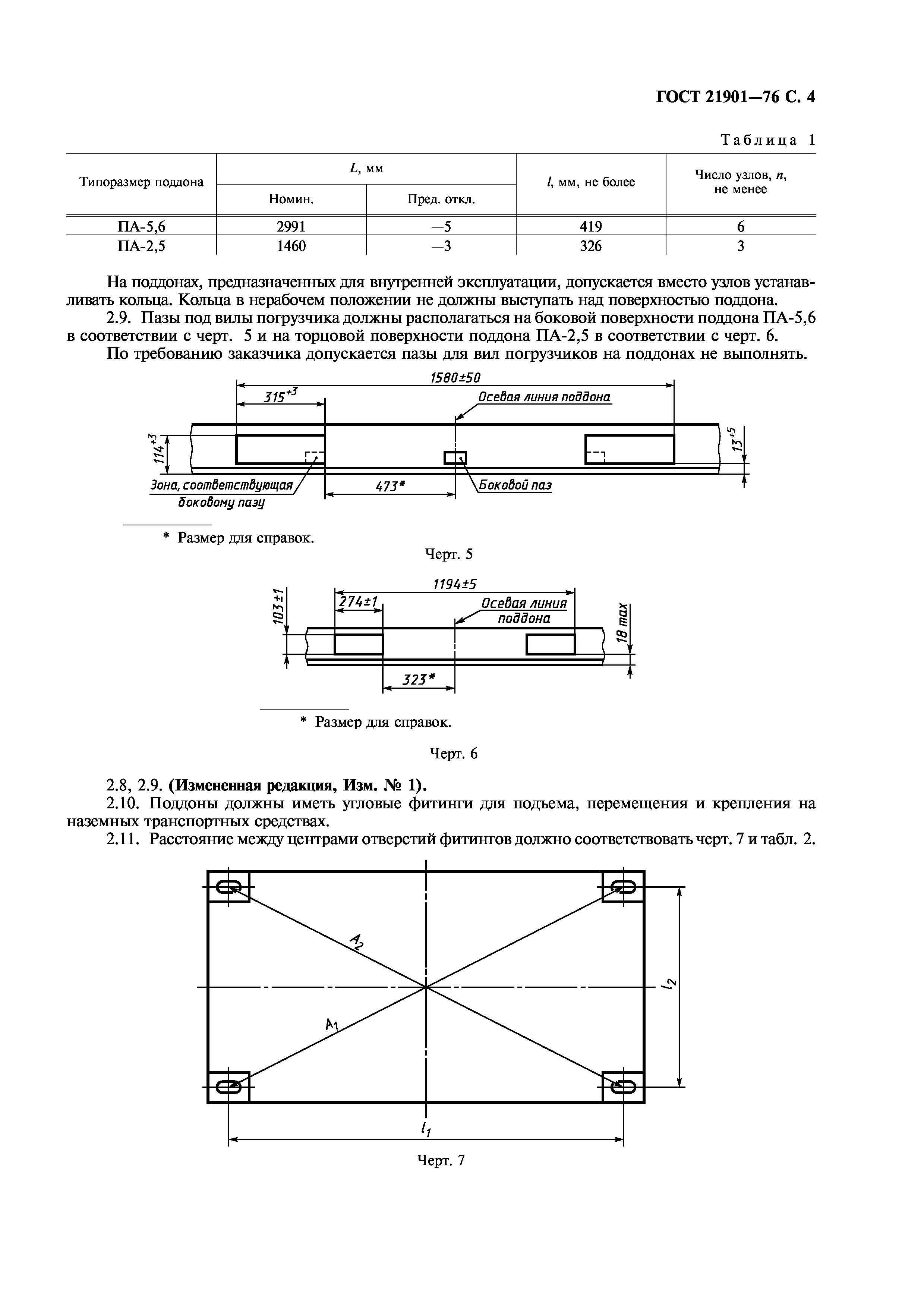 ГОСТ 21901-76