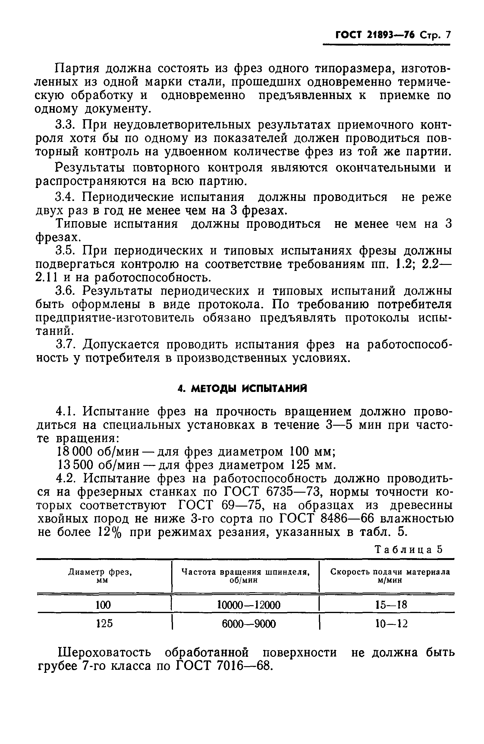 ГОСТ 21893-76