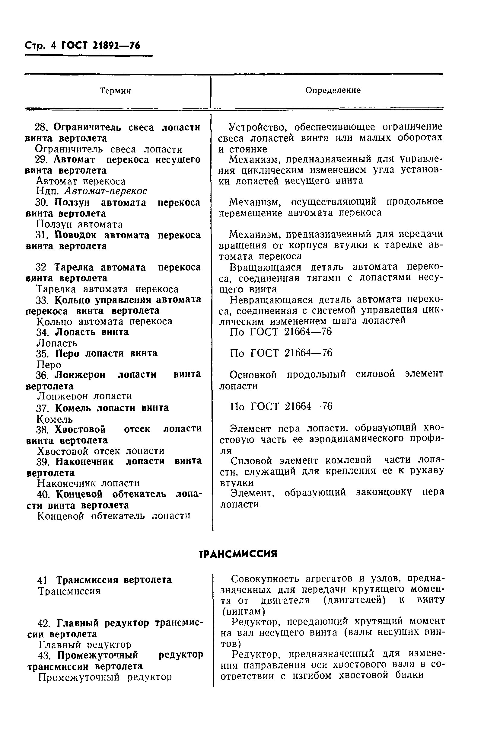 ГОСТ 21892-76
