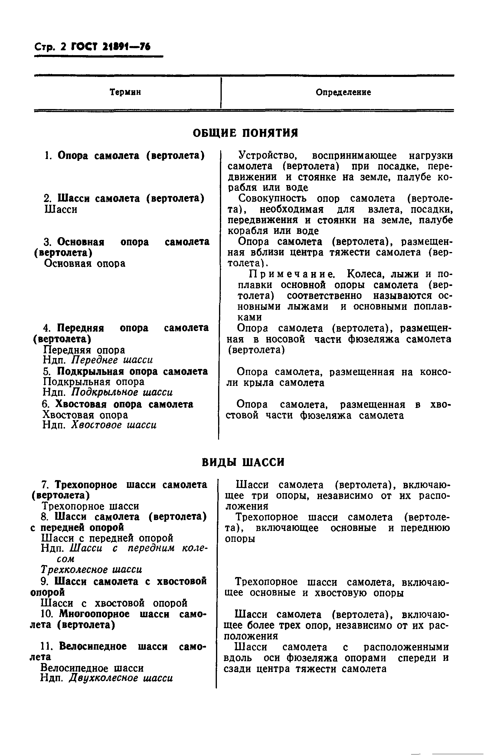ГОСТ 21891-76