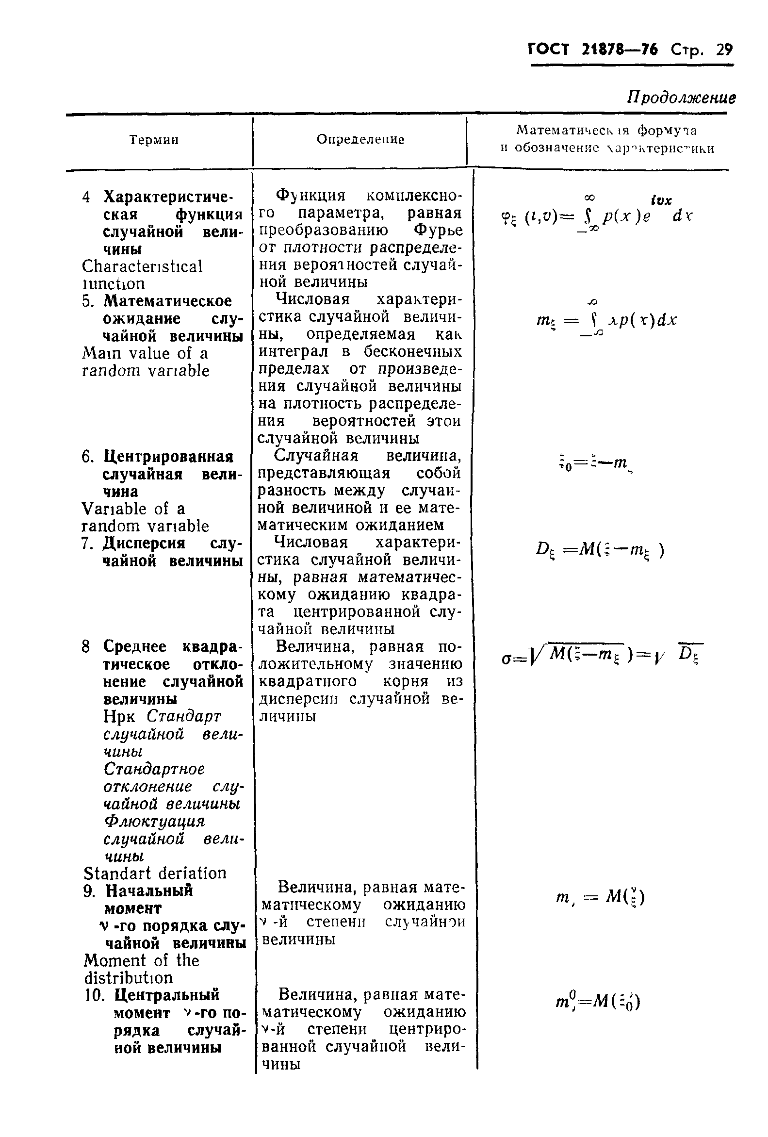 ГОСТ 21878-76