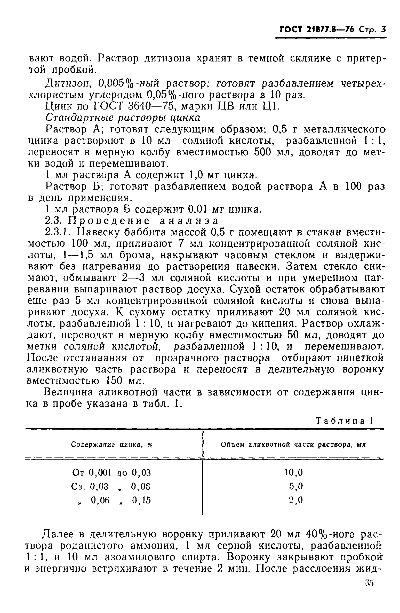 ГОСТ 21877.8-76