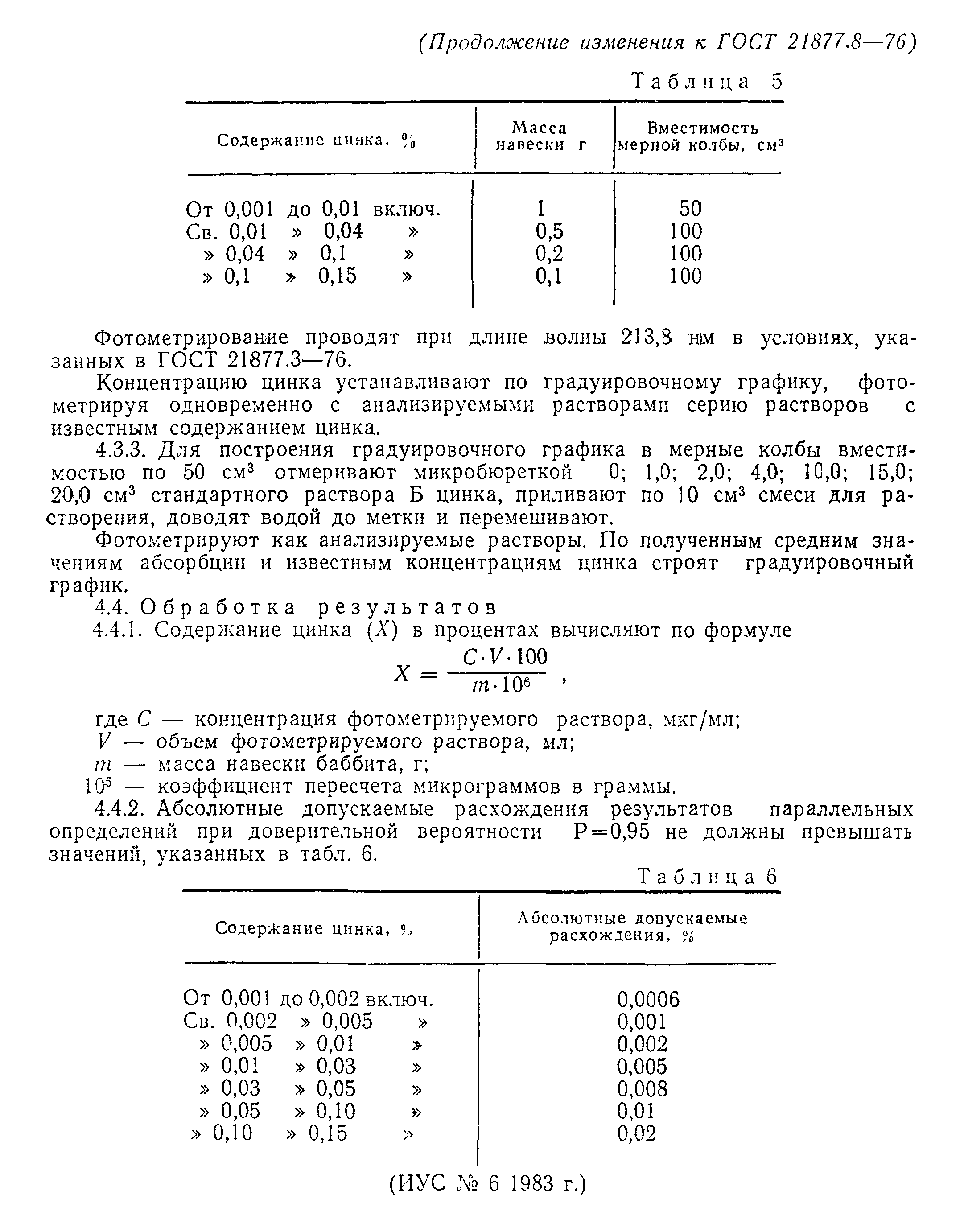 ГОСТ 21877.8-76
