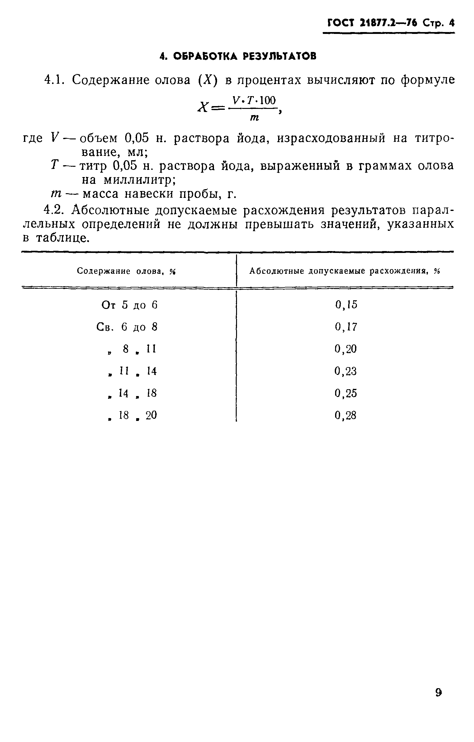 ГОСТ 21877.2-76