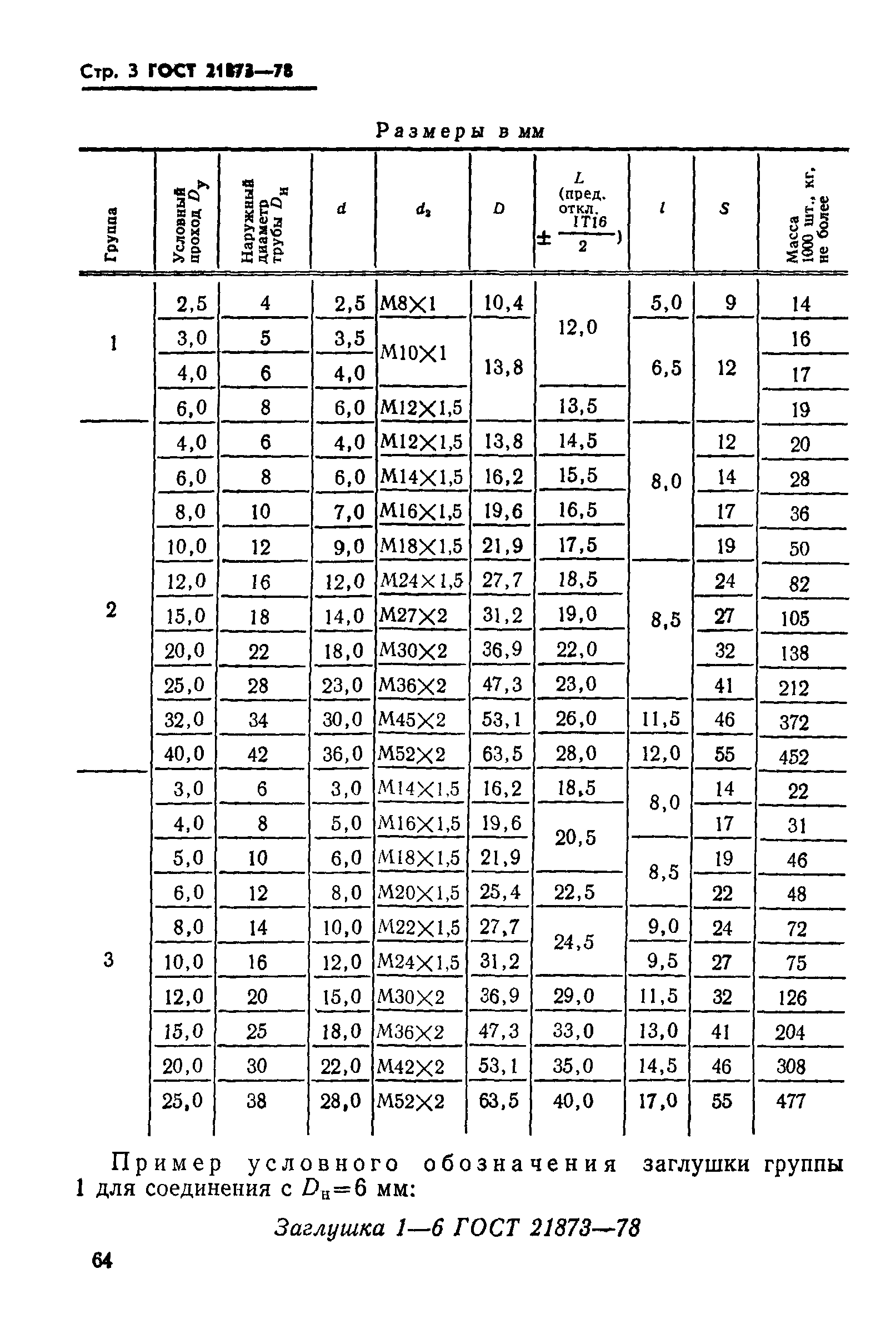 ГОСТ 21873-78