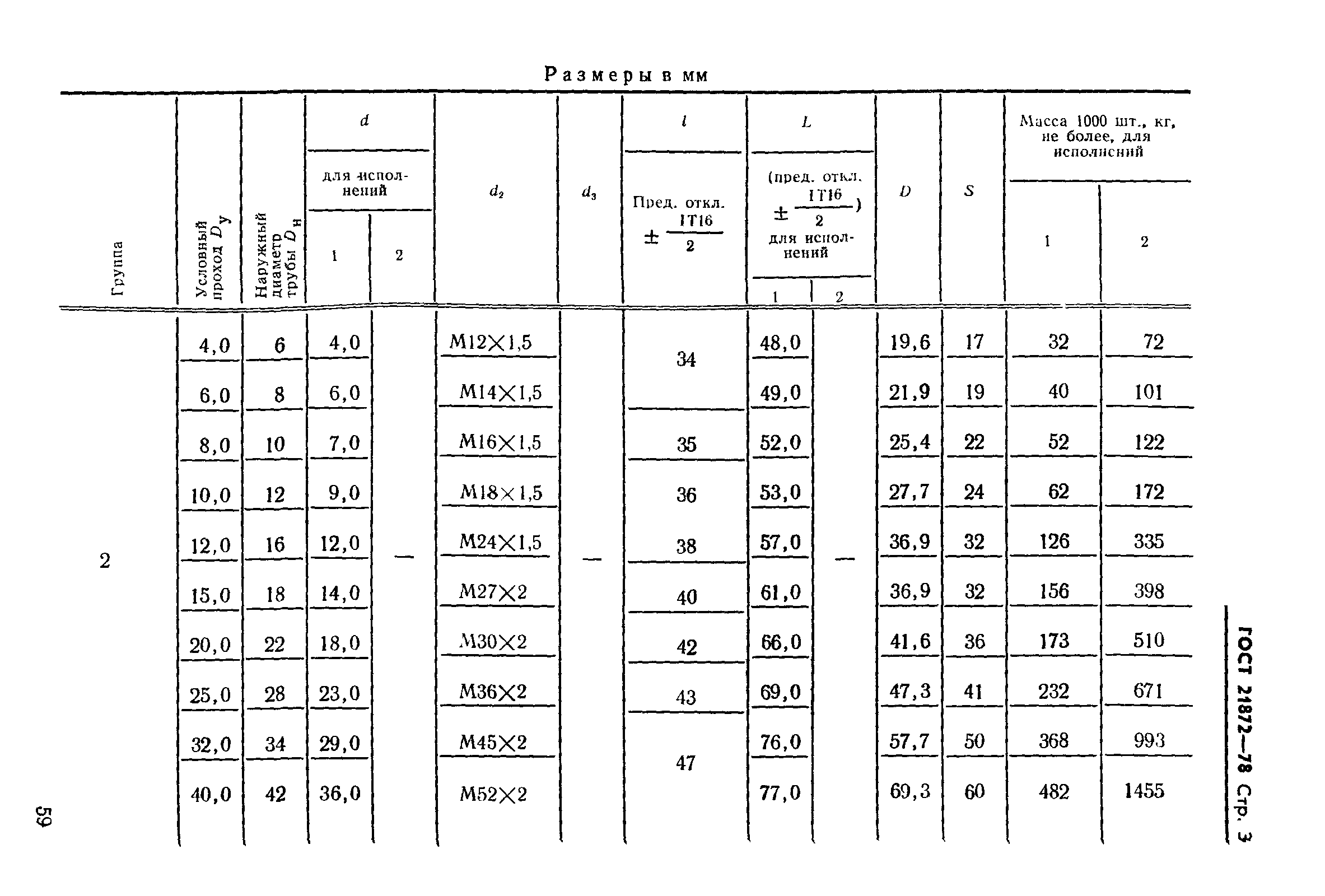 ГОСТ 21872-78