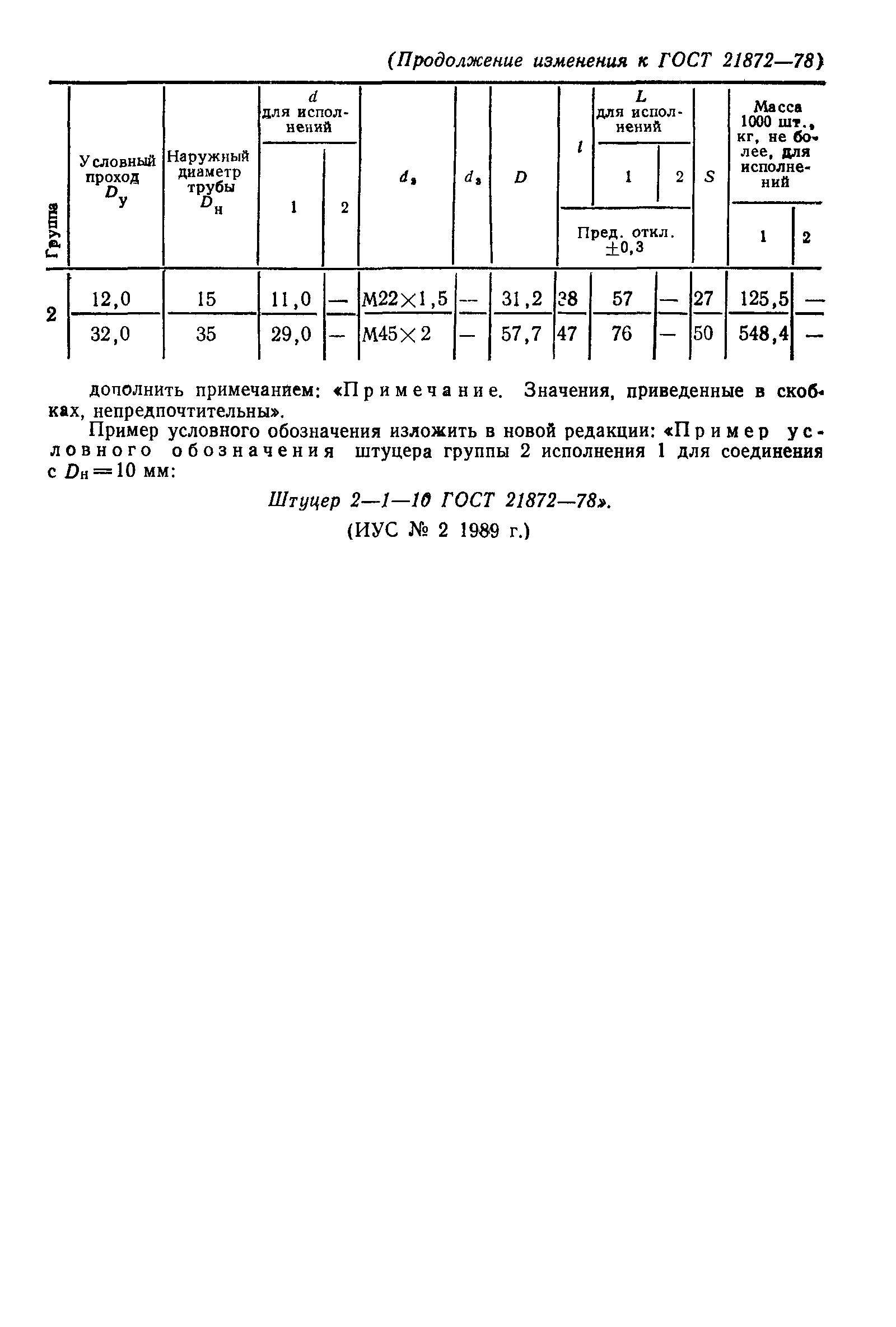 ГОСТ 21872-78