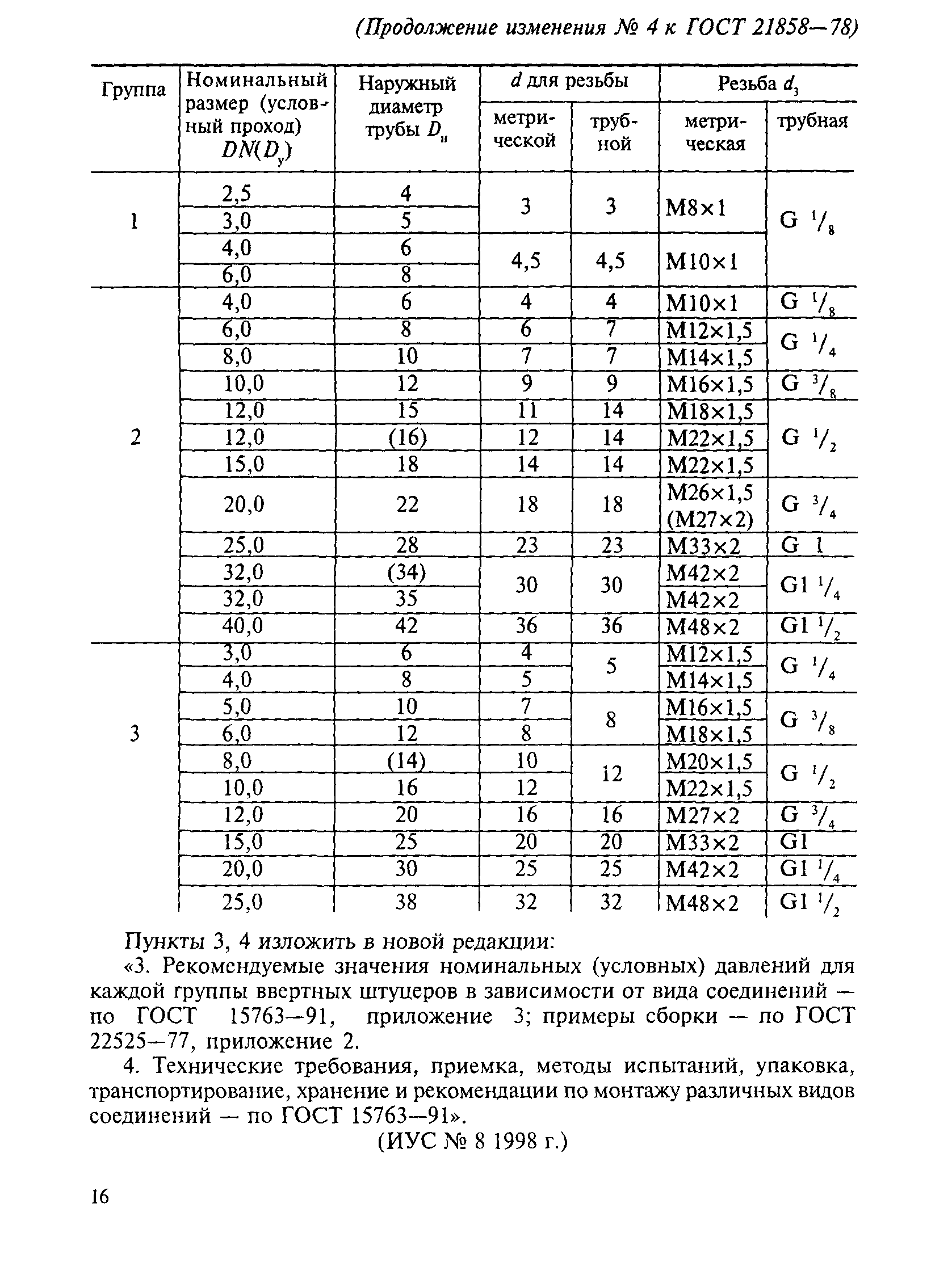 ГОСТ 21858-78