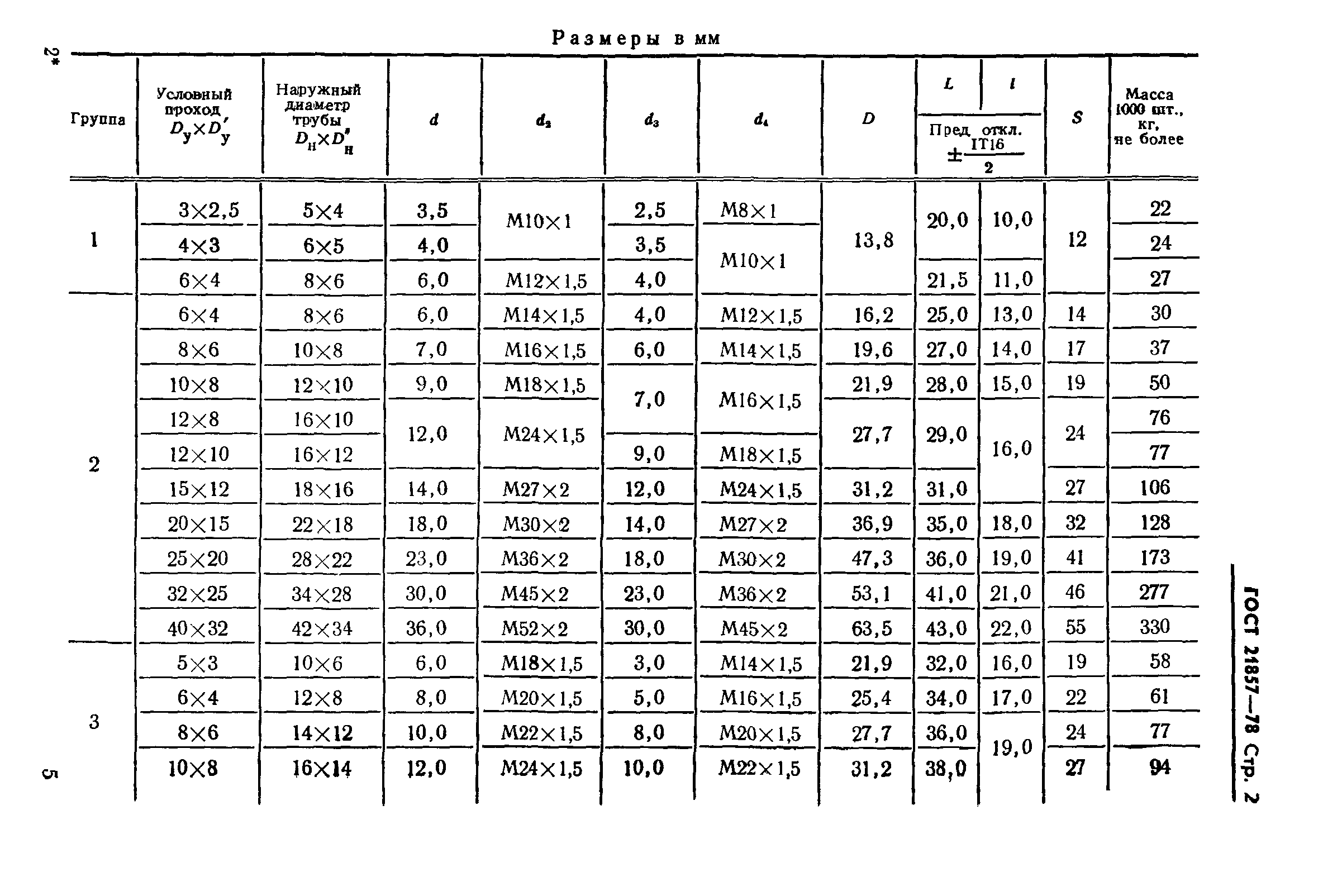 ГОСТ 21857-78