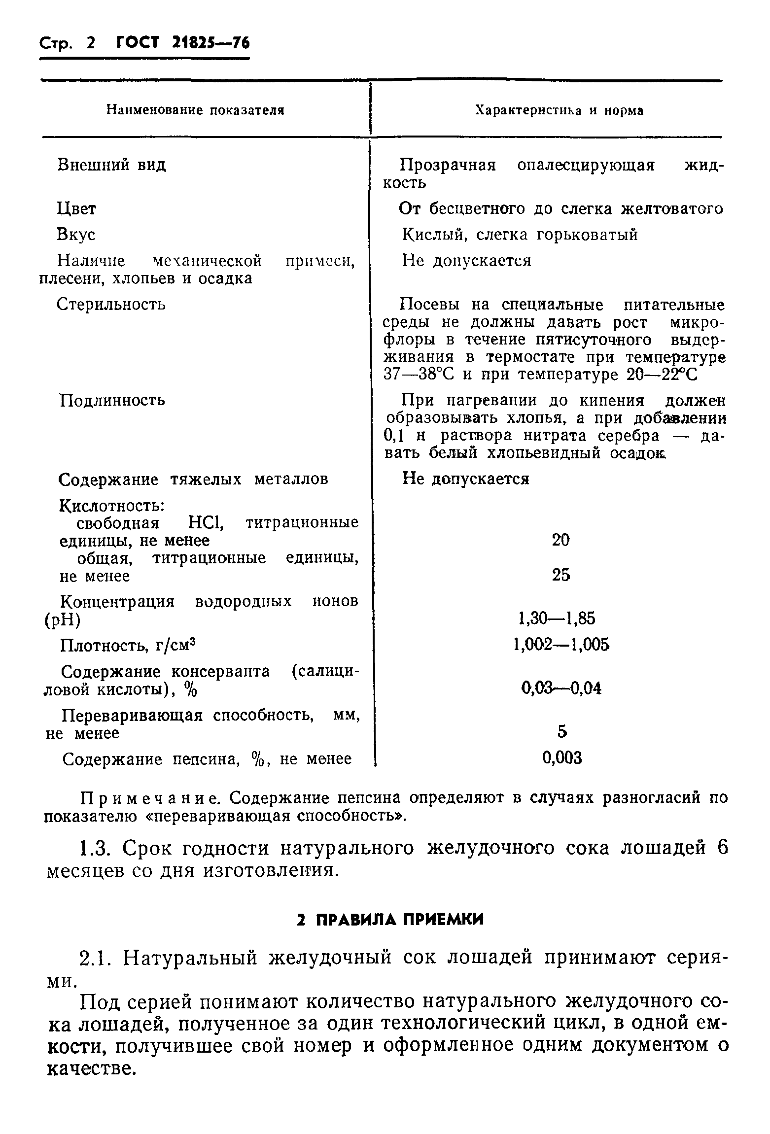 ГОСТ 21825-76