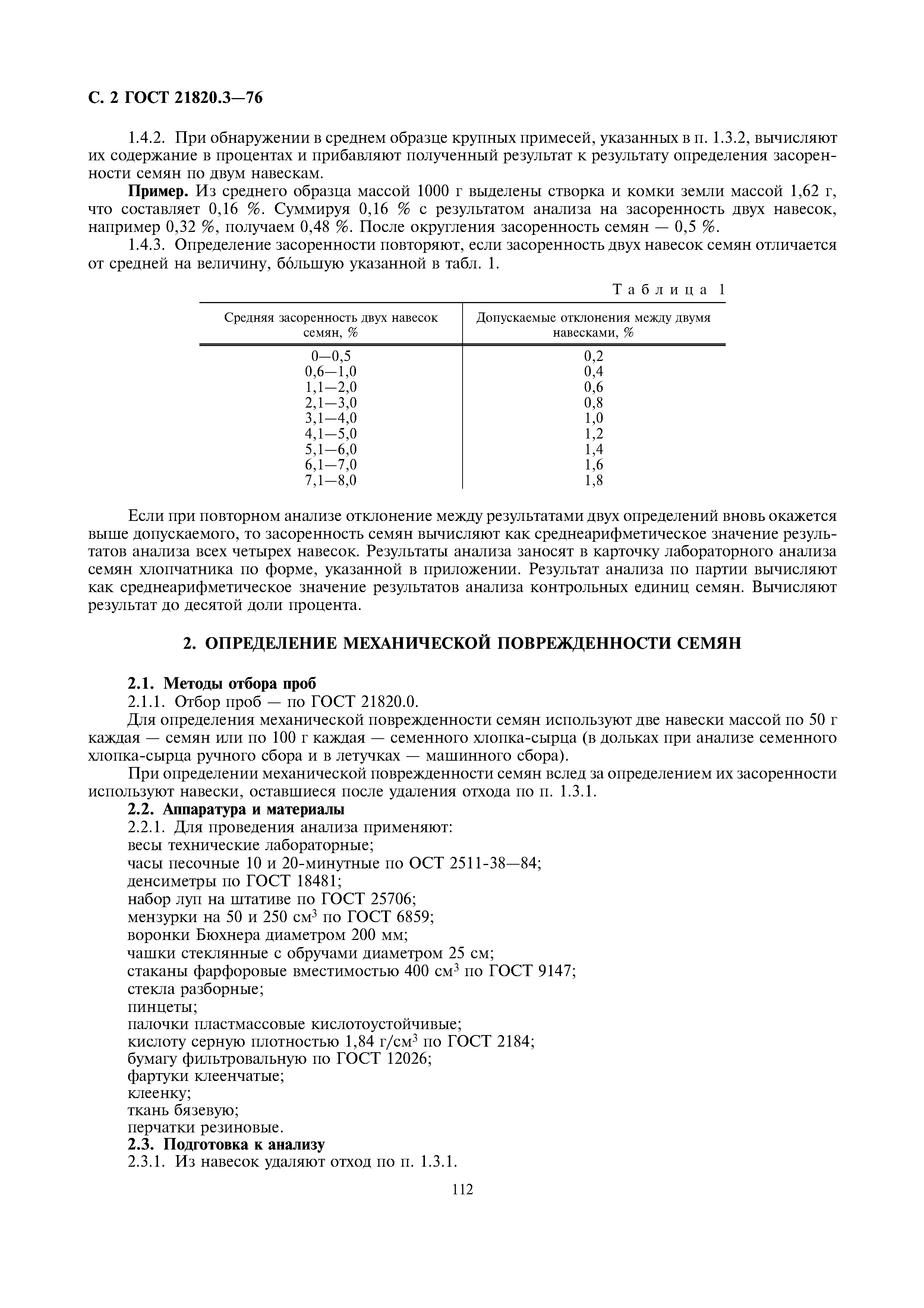 ГОСТ 21820.3-76