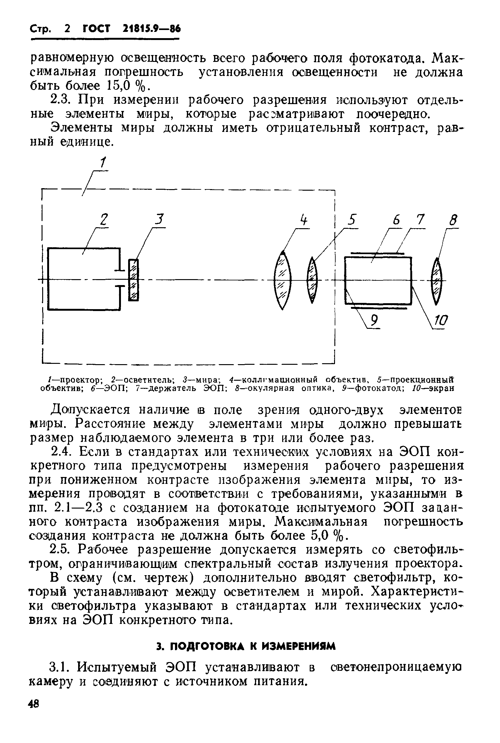 ГОСТ 21815.9-86