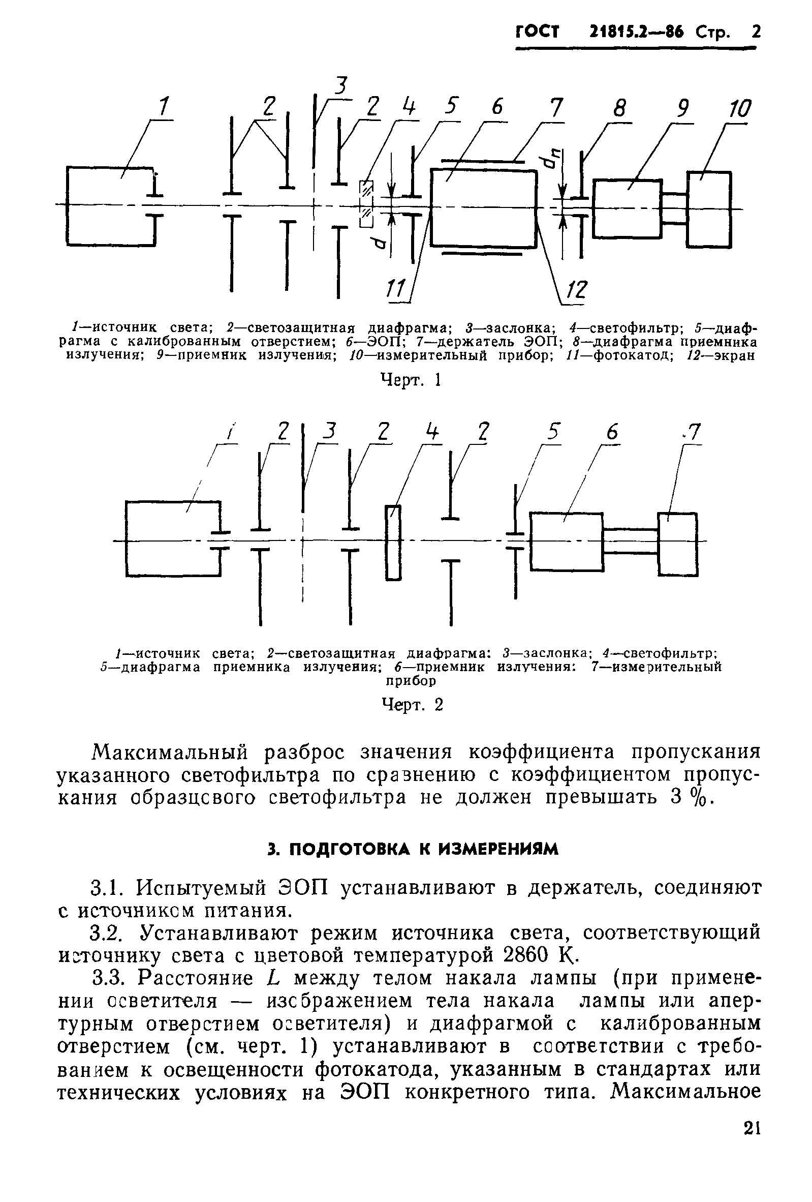 ГОСТ 21815.2-86