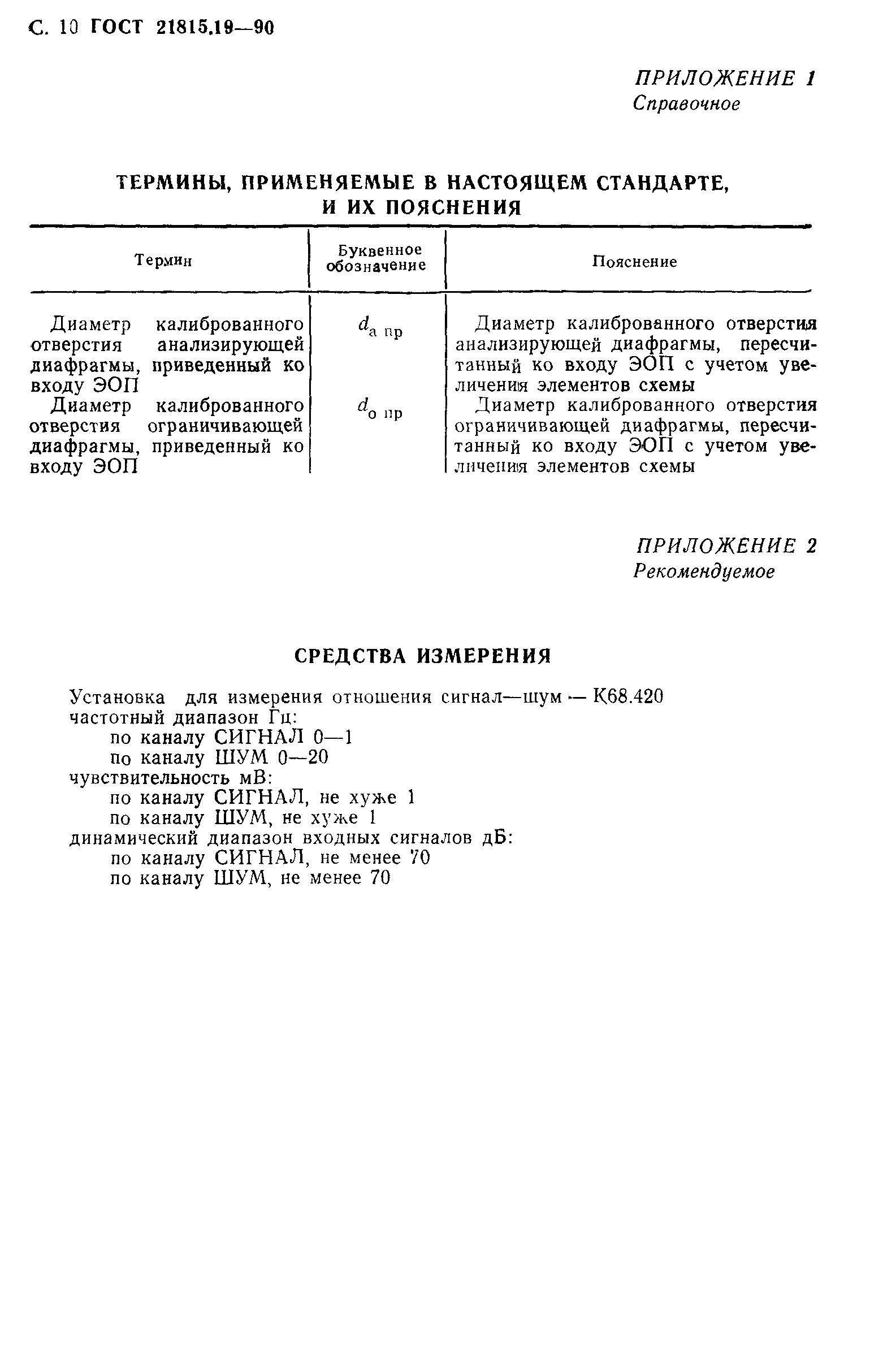 ГОСТ 21815.19-90