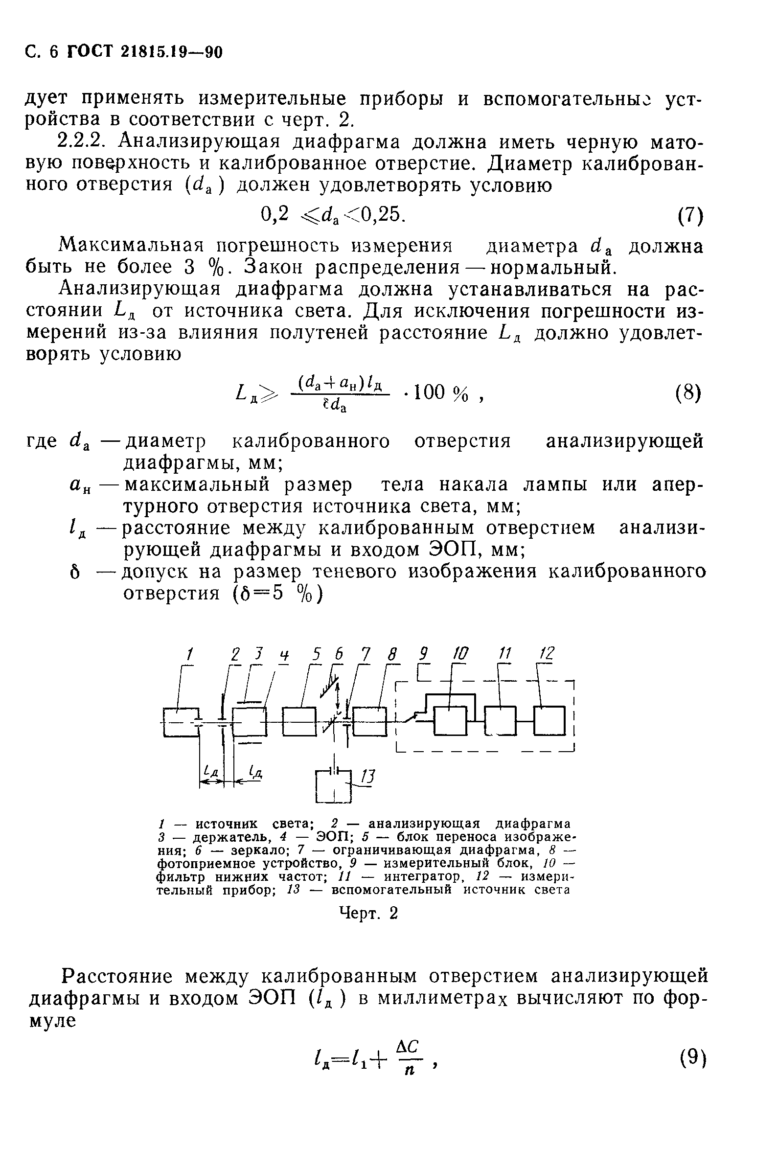 ГОСТ 21815.19-90