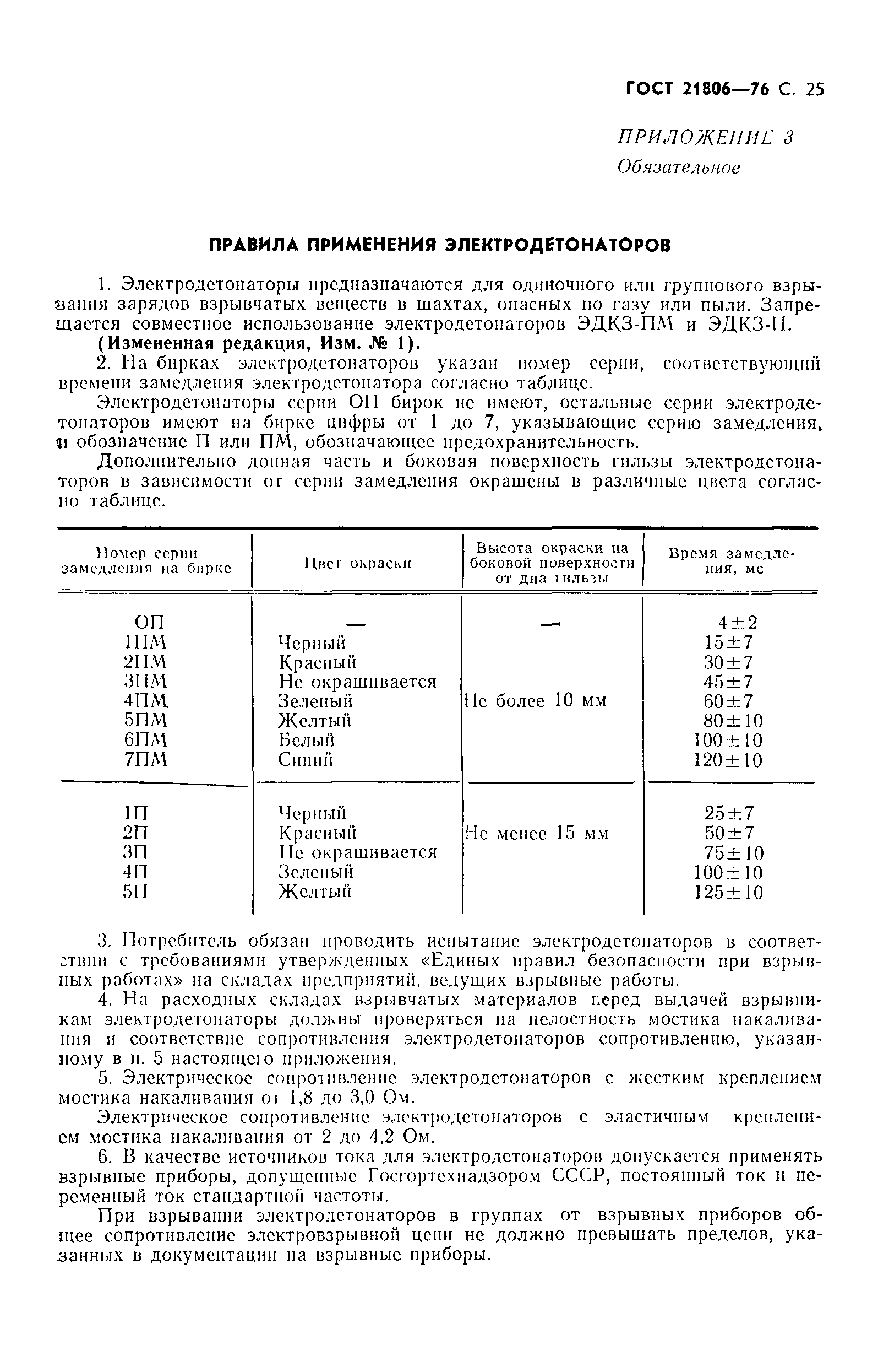 ГОСТ 21806-76