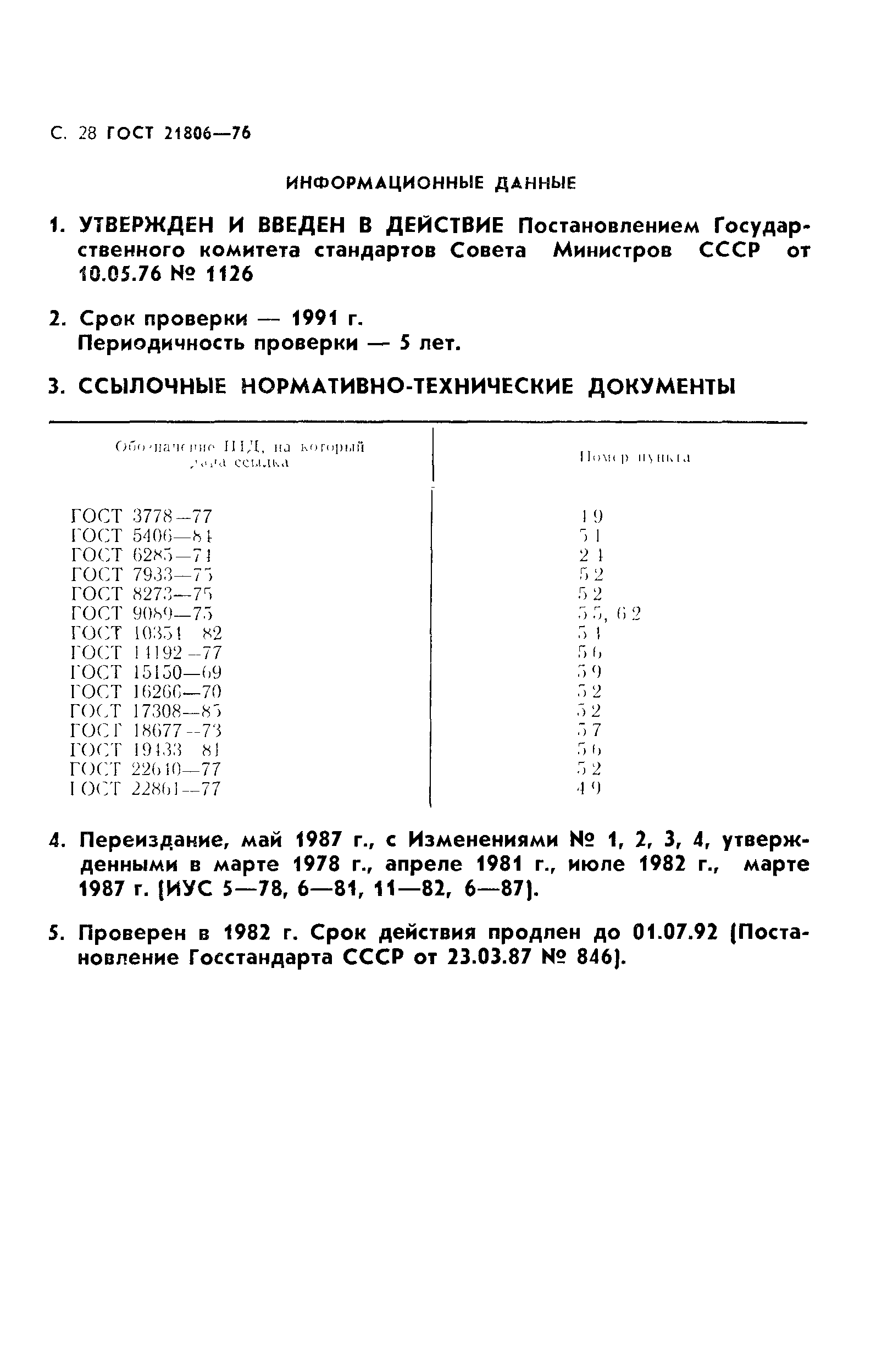 ГОСТ 21806-76