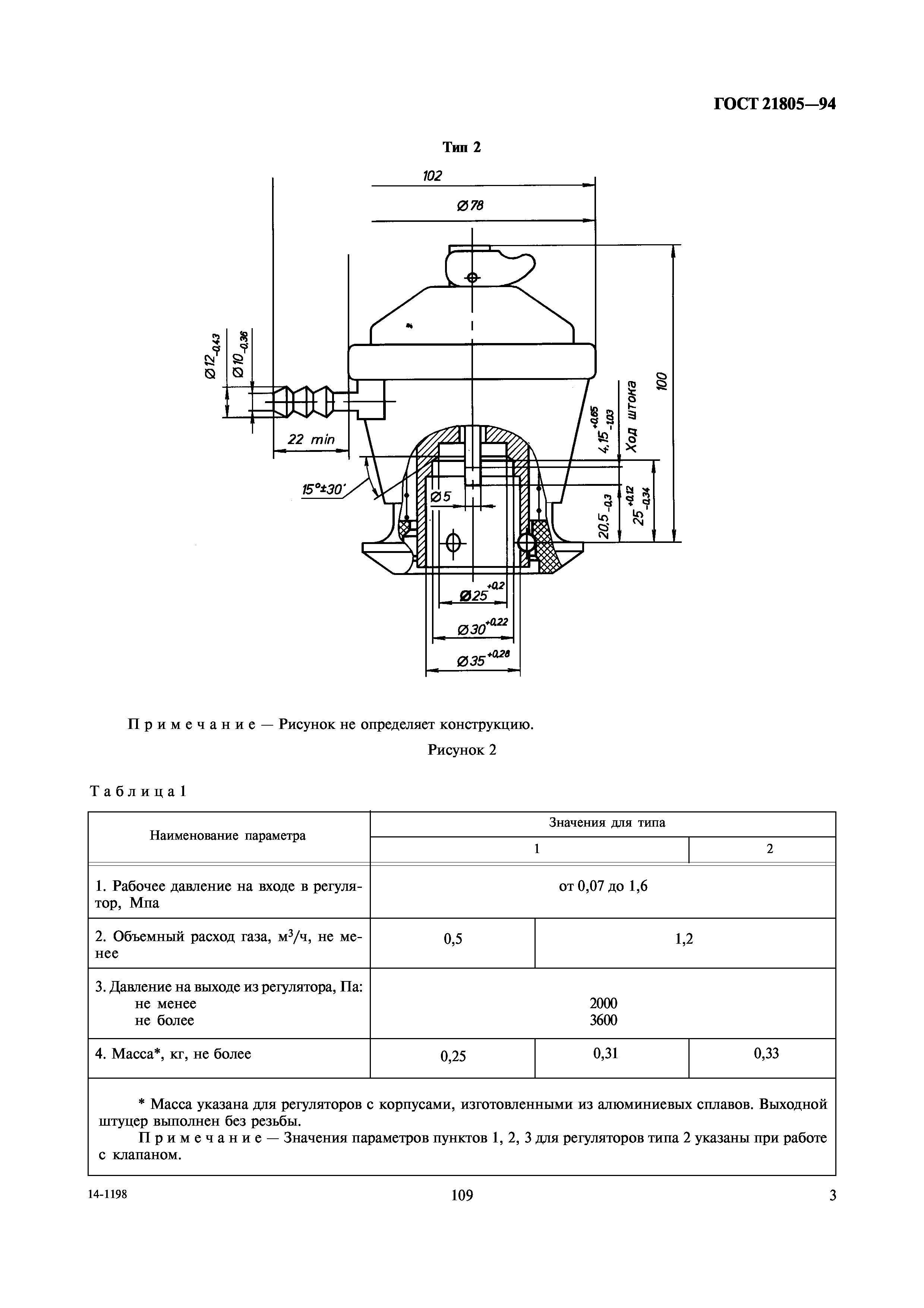 ГОСТ 21805-94