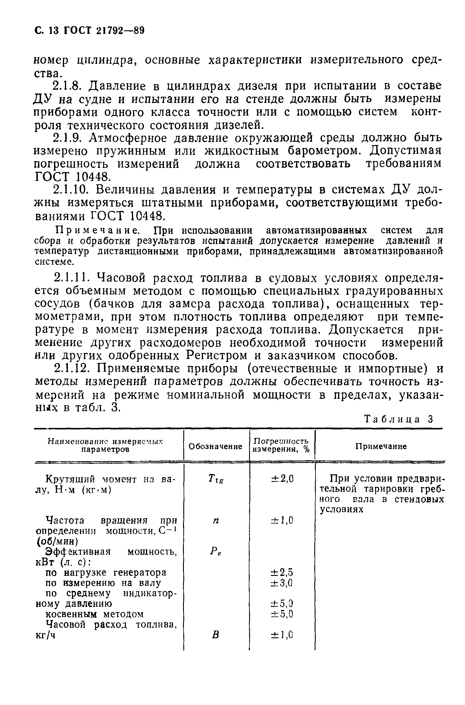 ГОСТ 21792-89