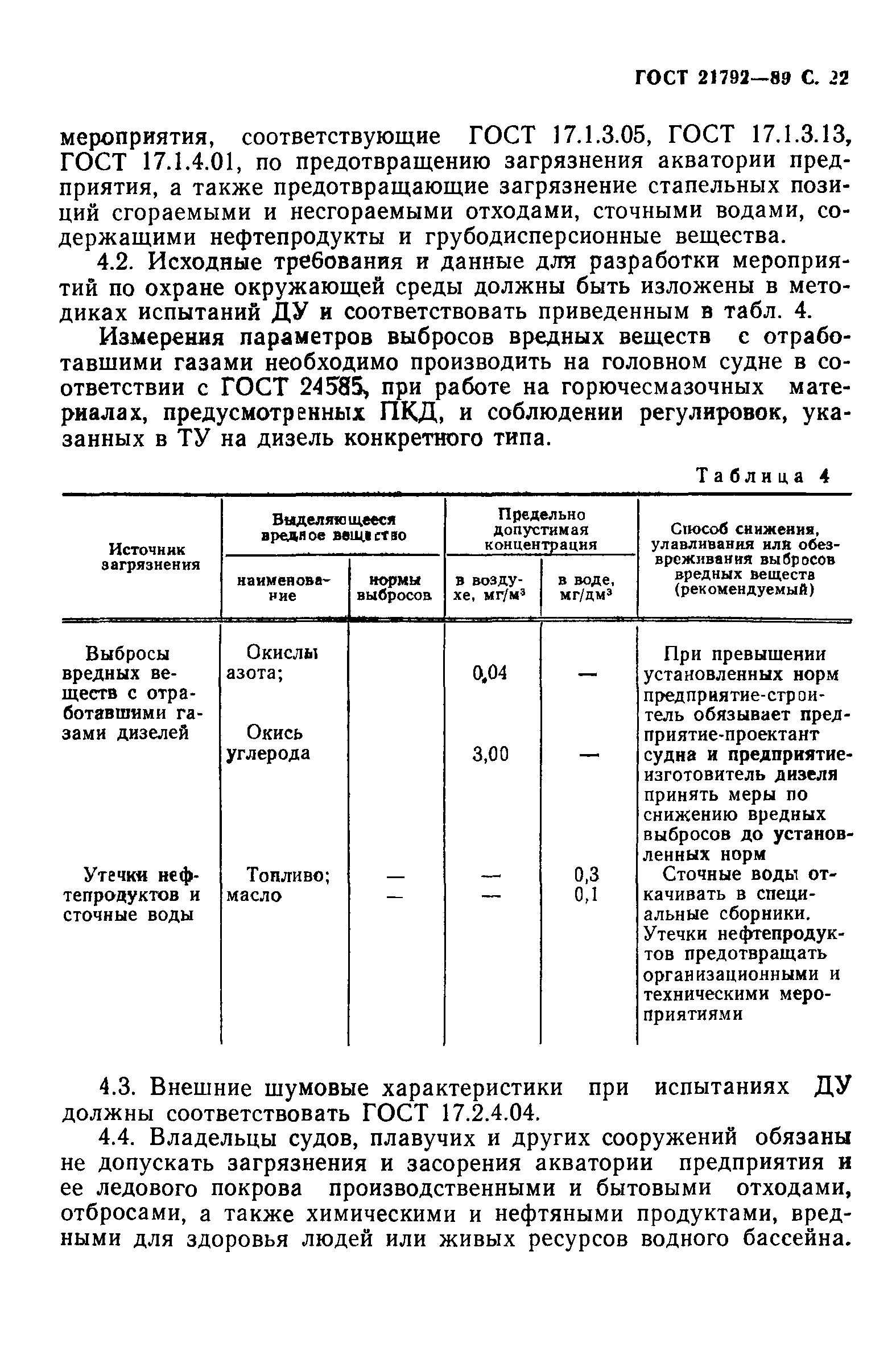 ГОСТ 21792-89