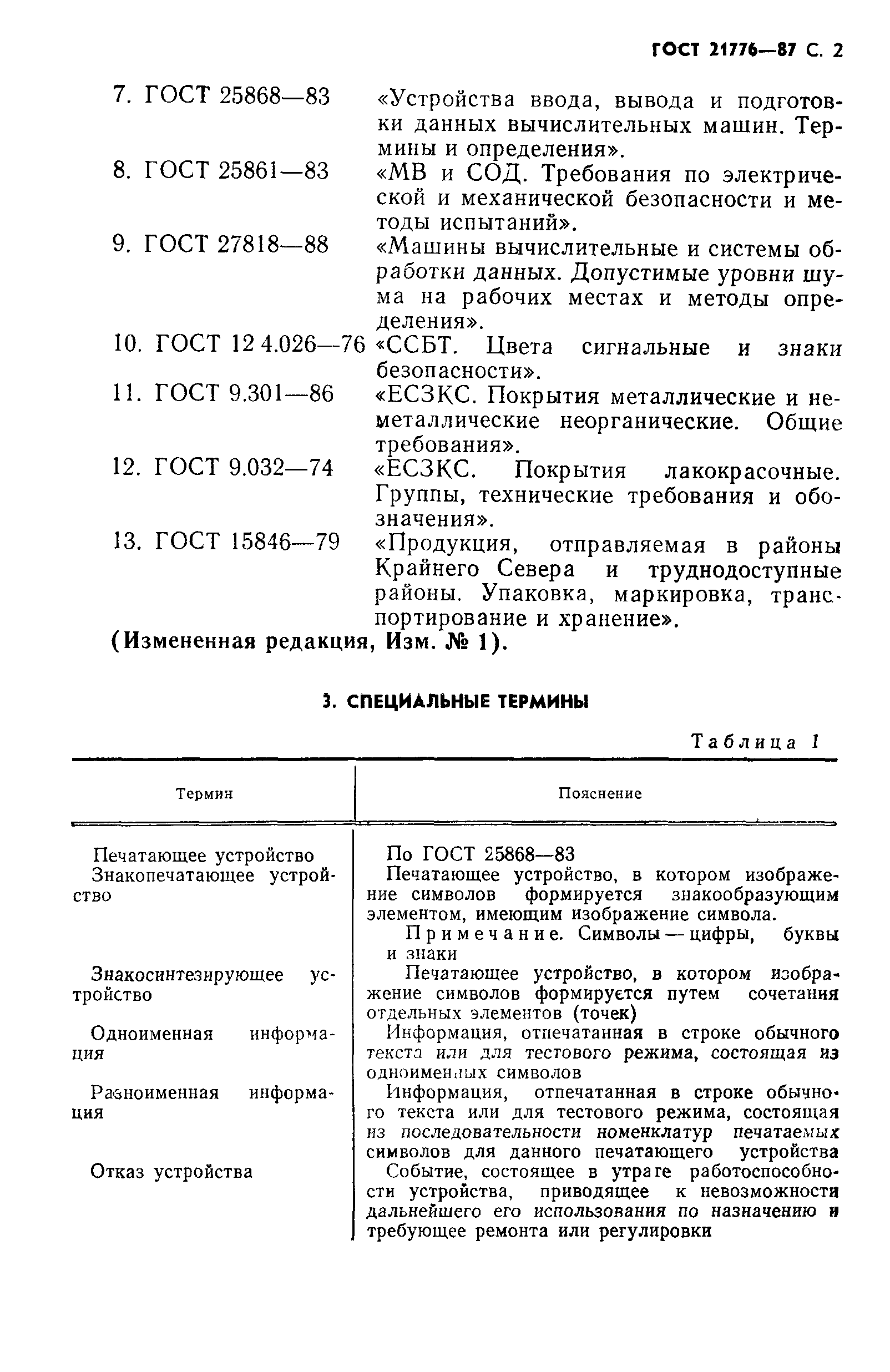 ГОСТ 21776-87