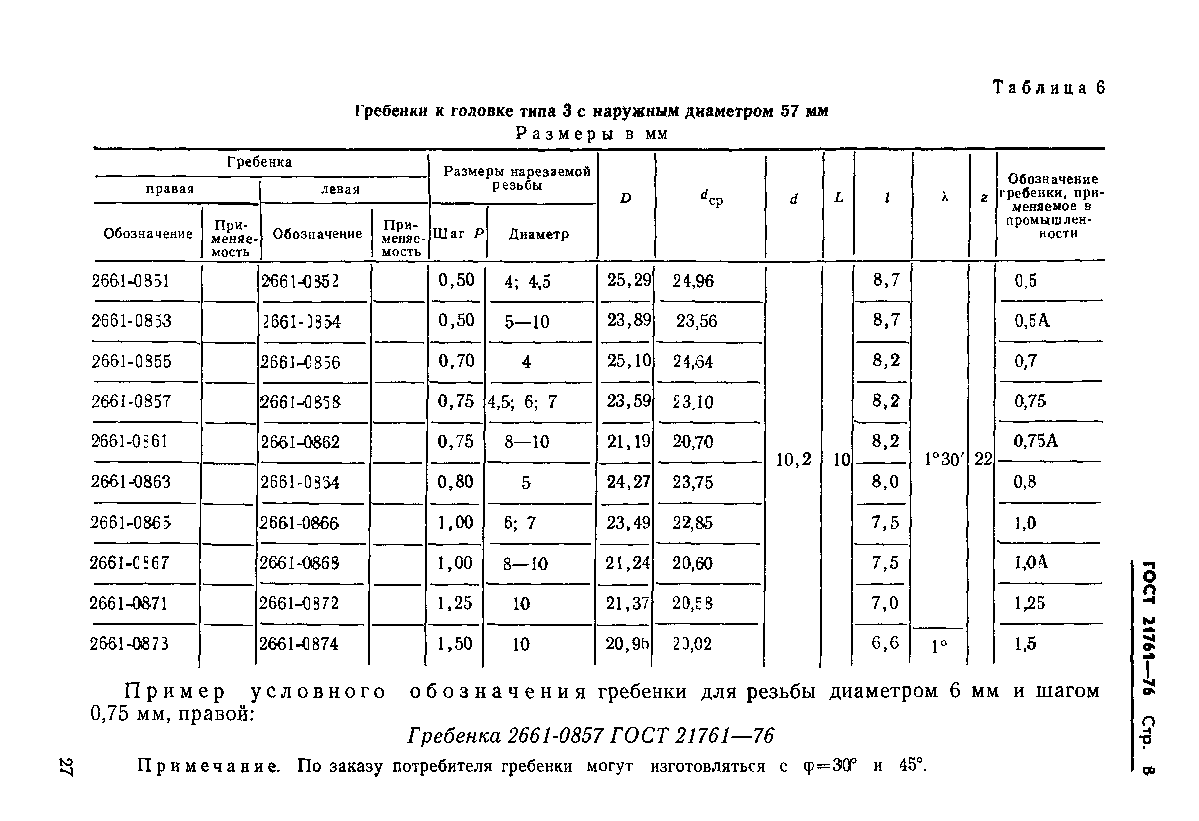 ГОСТ 21761-76