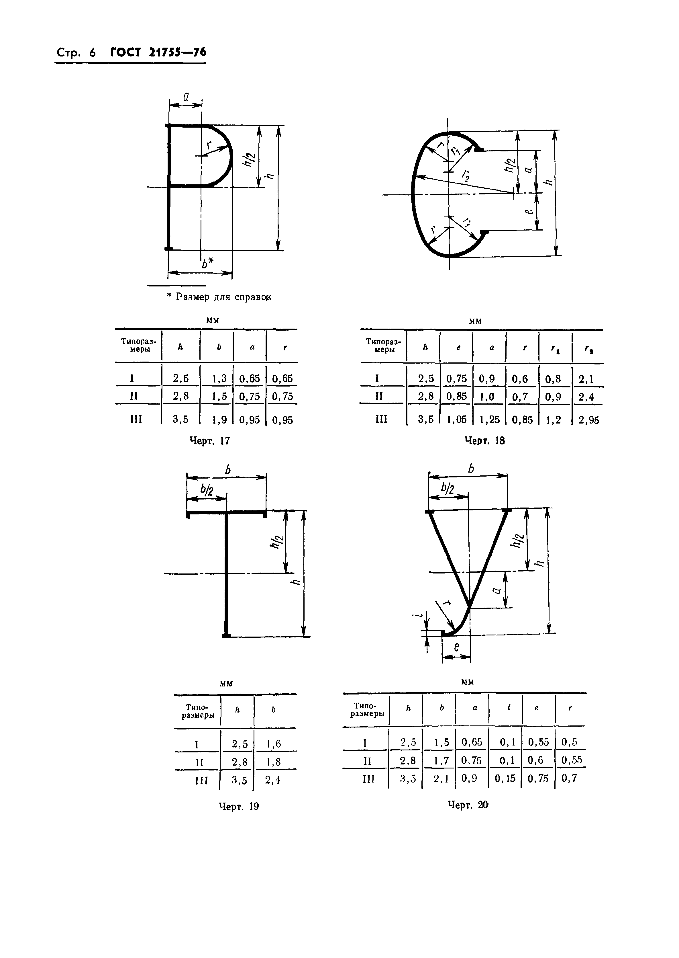 ГОСТ 21755-76