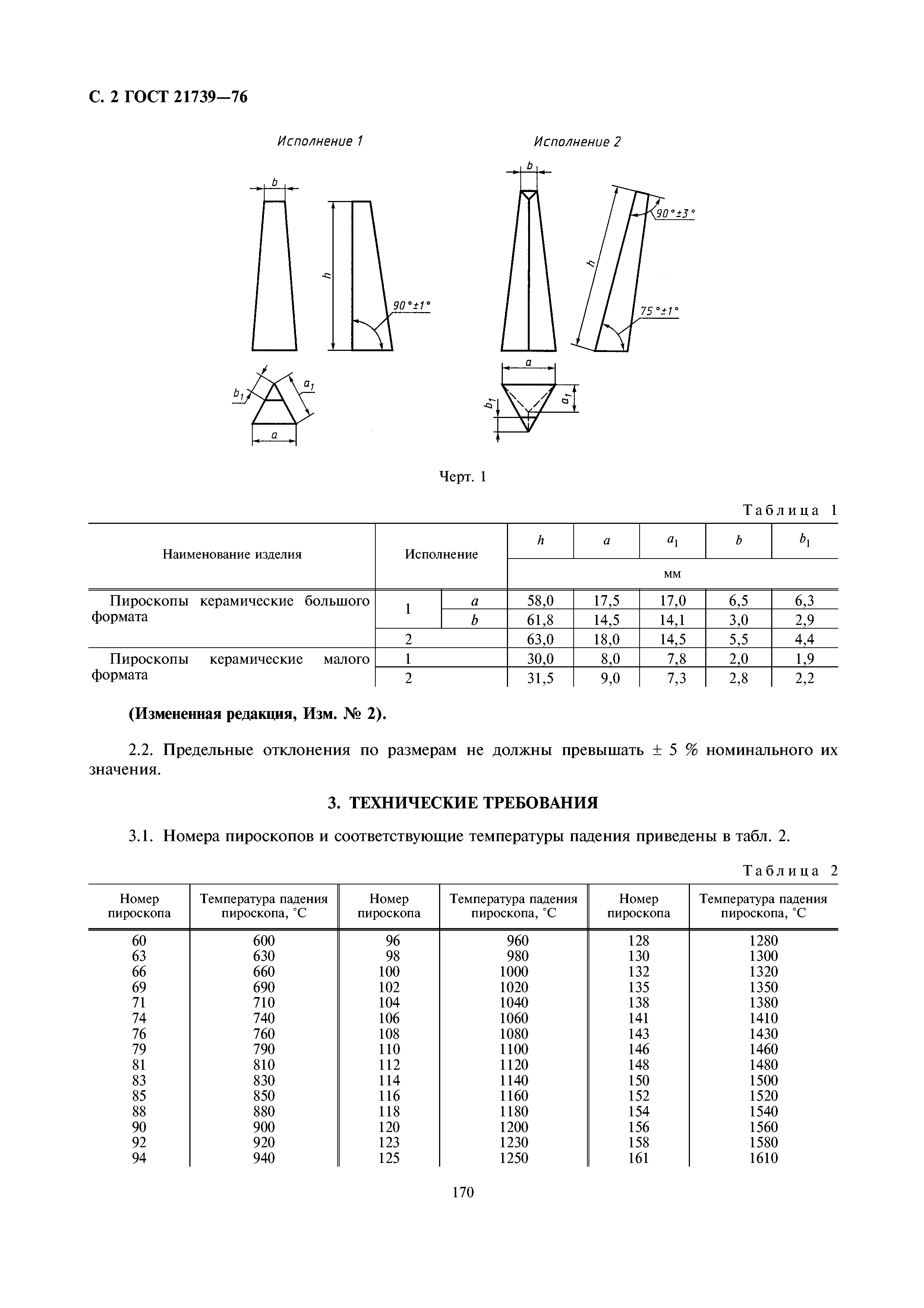 ГОСТ 21739-76