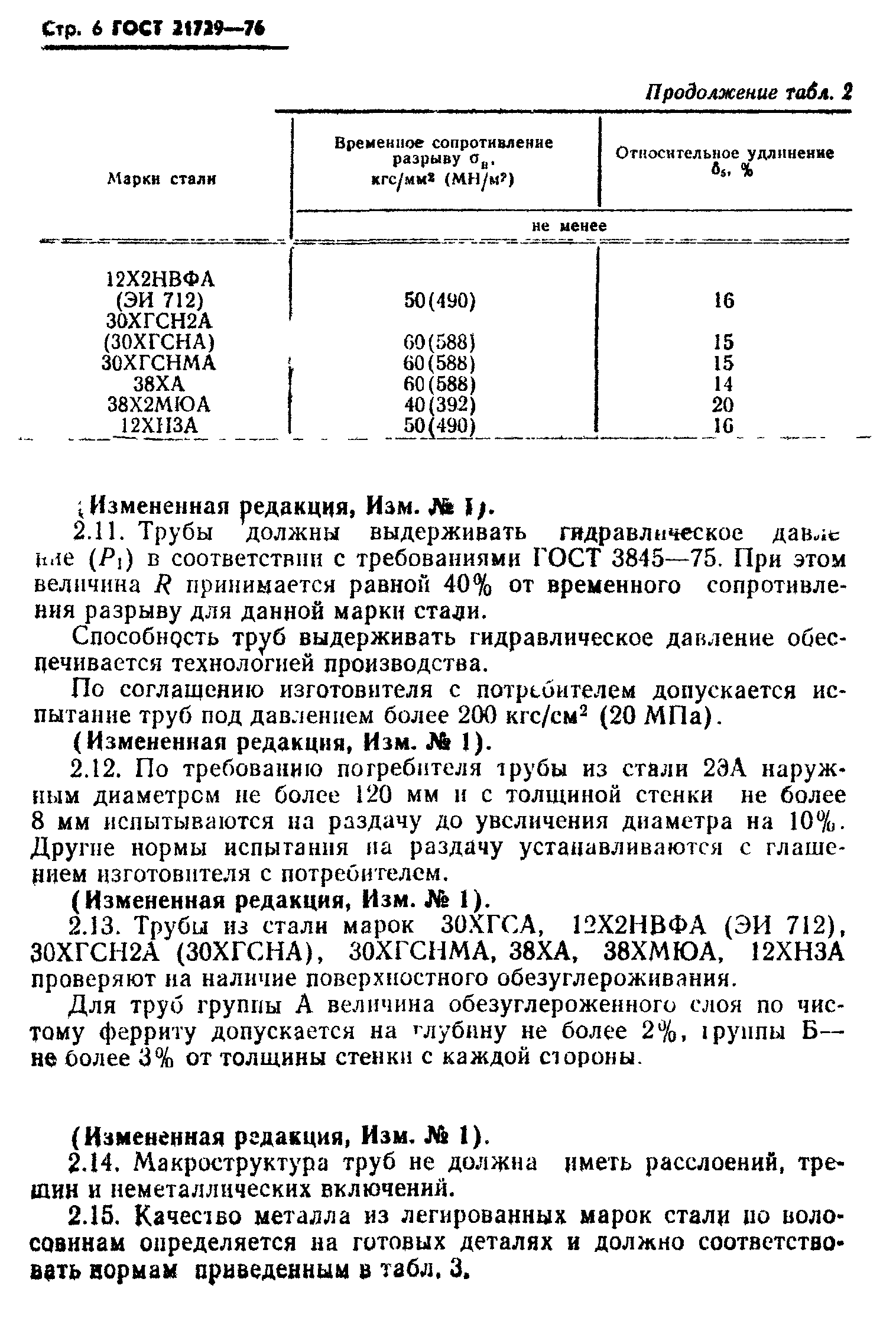 ГОСТ 21729-76