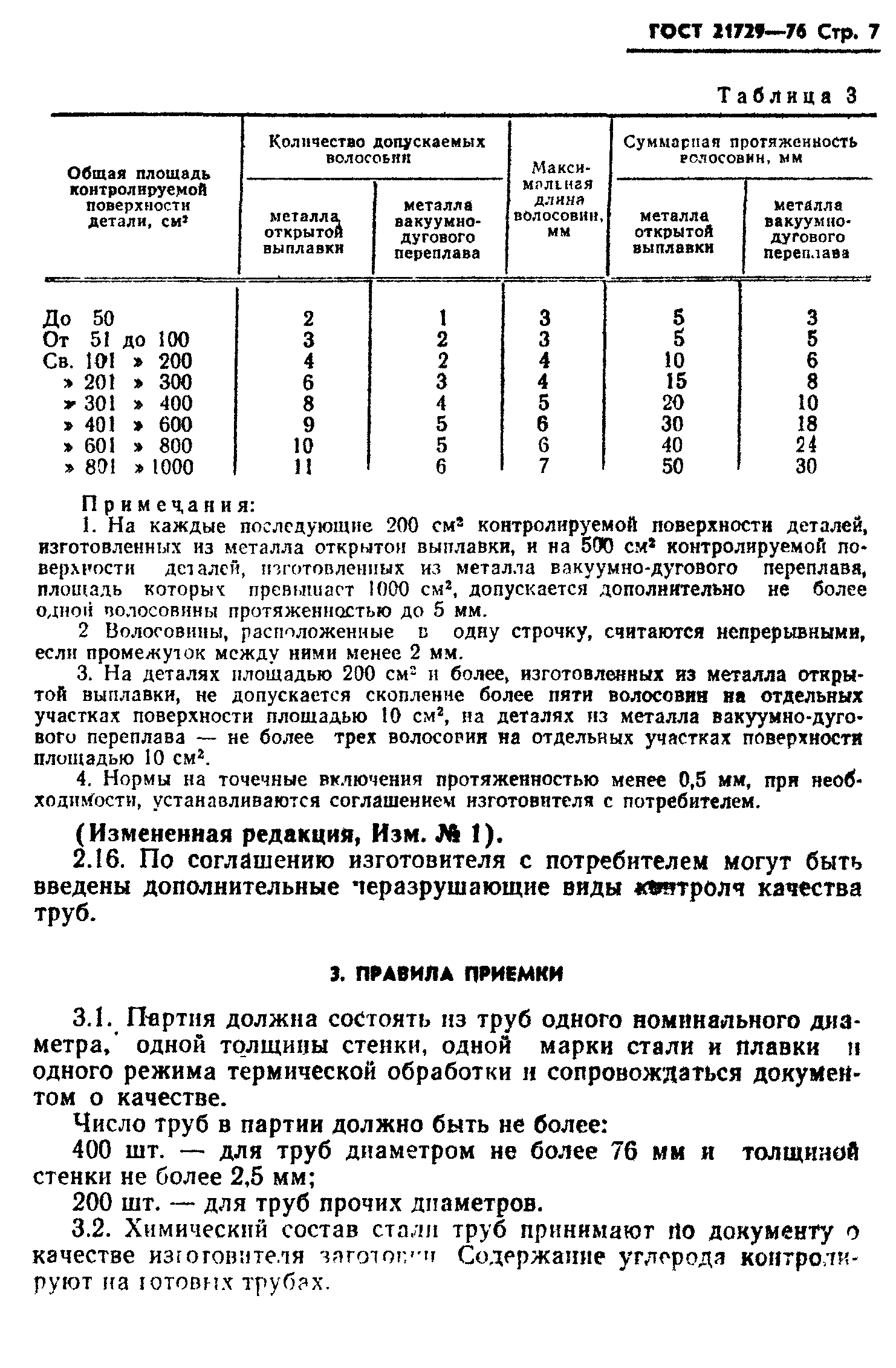 ГОСТ 21729-76