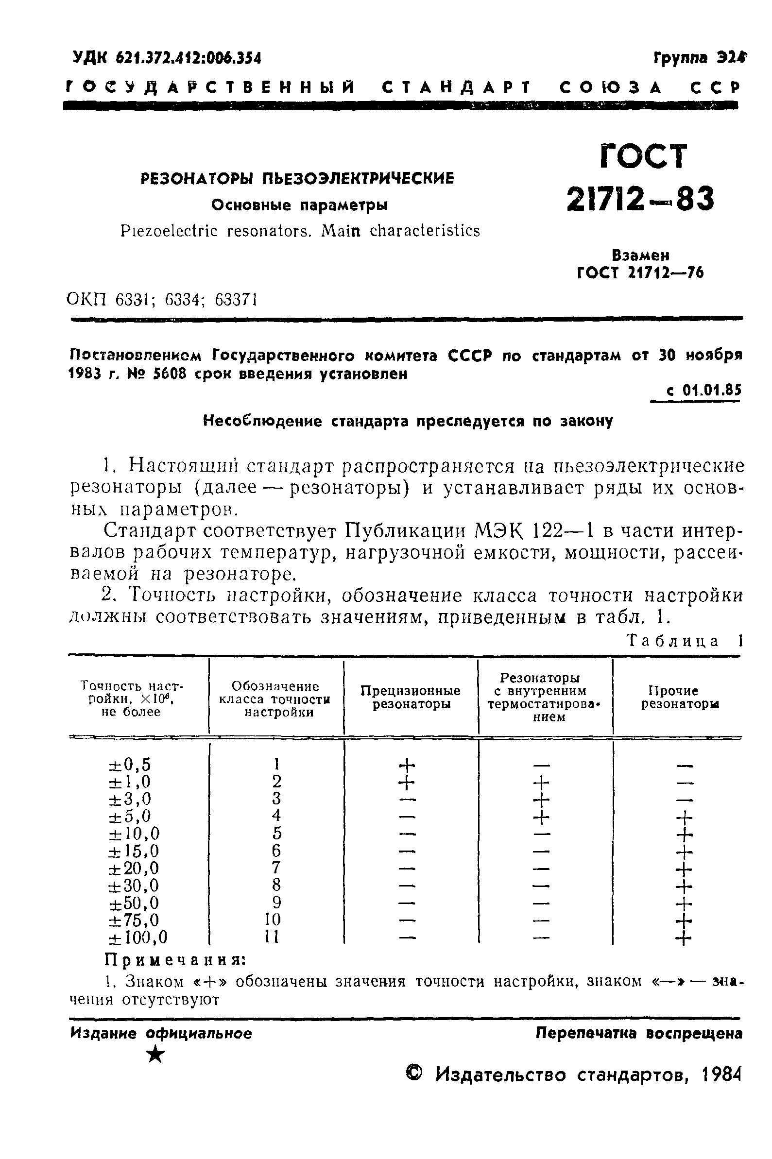 ГОСТ 21712-83