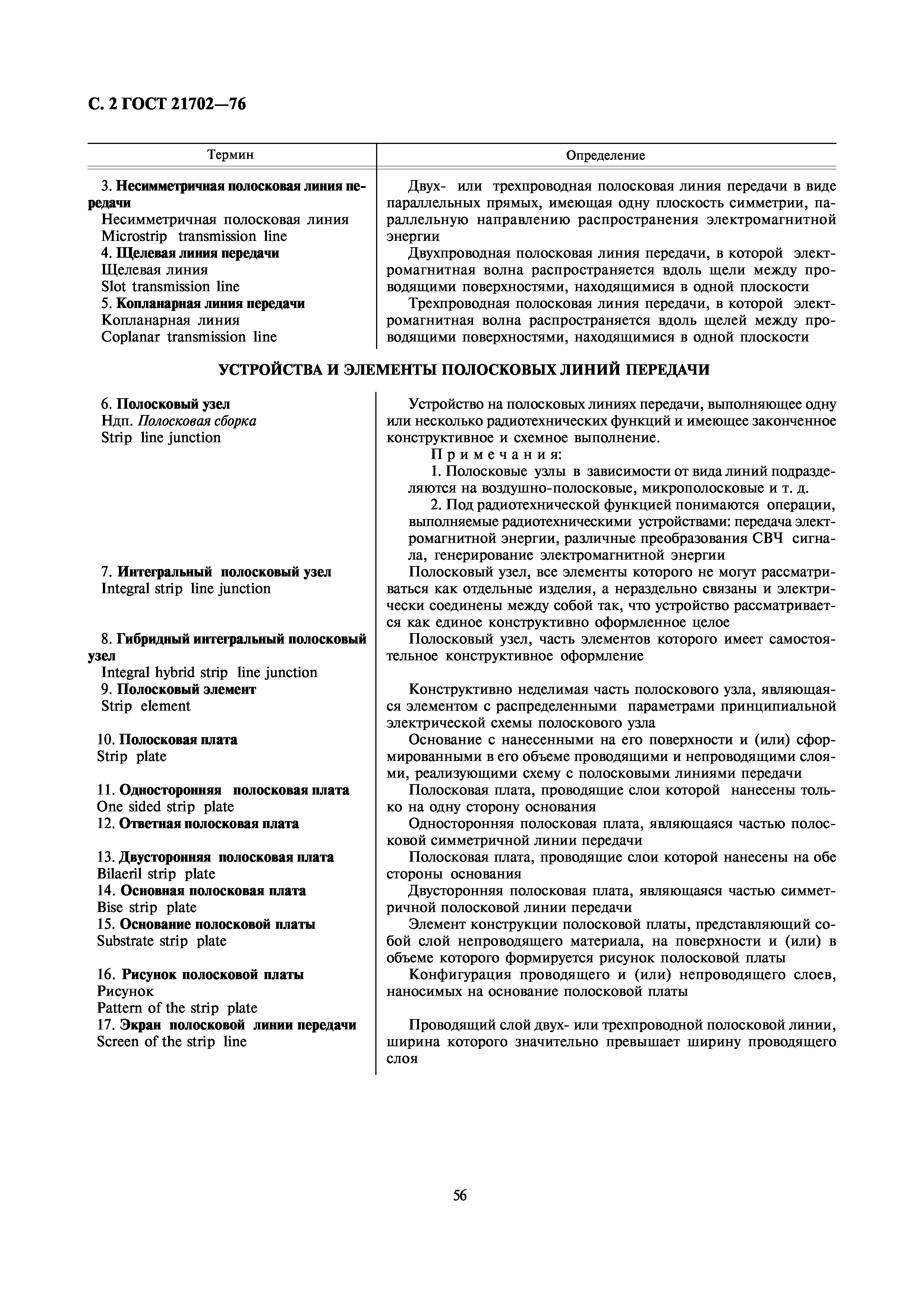 ГОСТ 21702-76