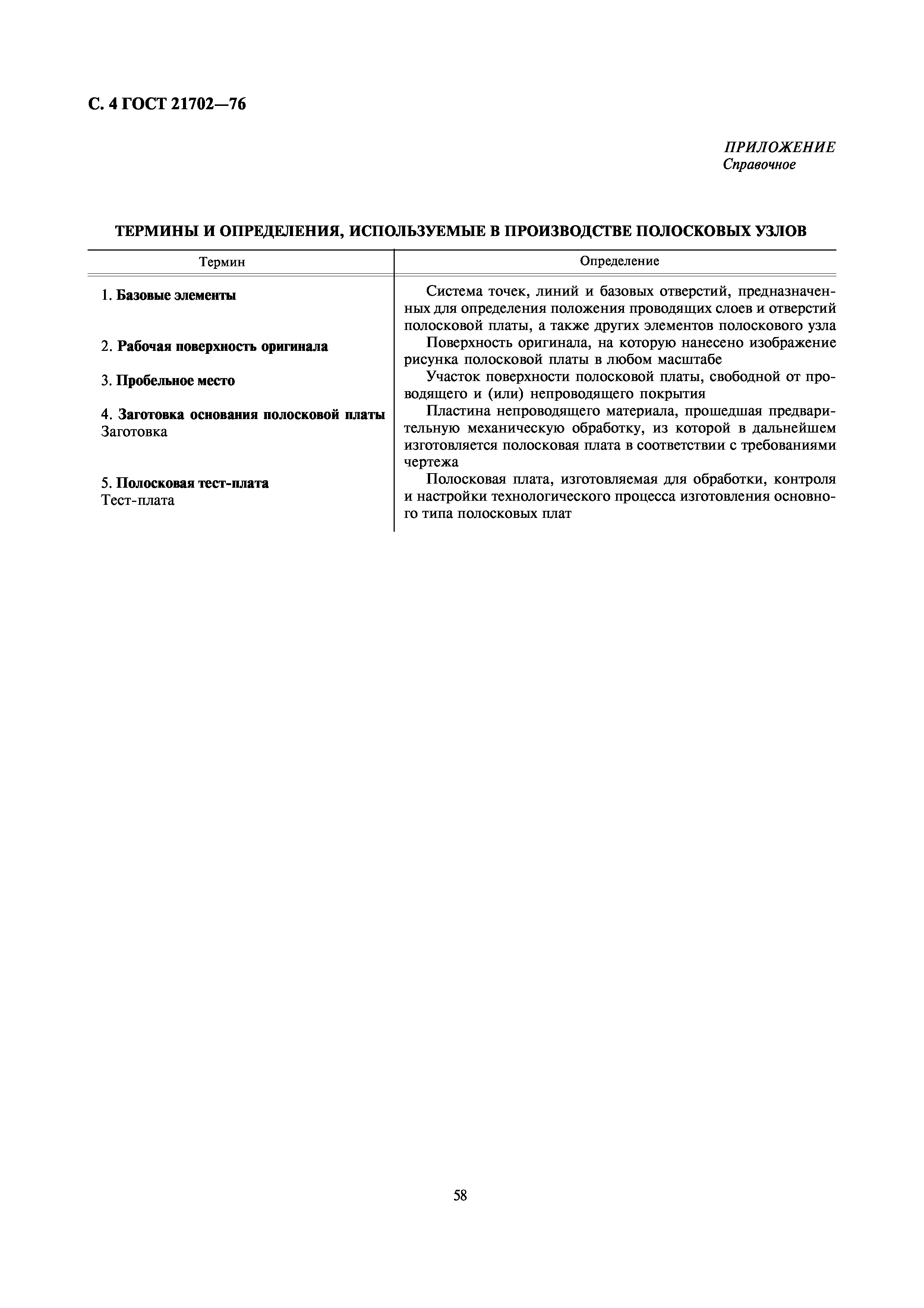 ГОСТ 21702-76