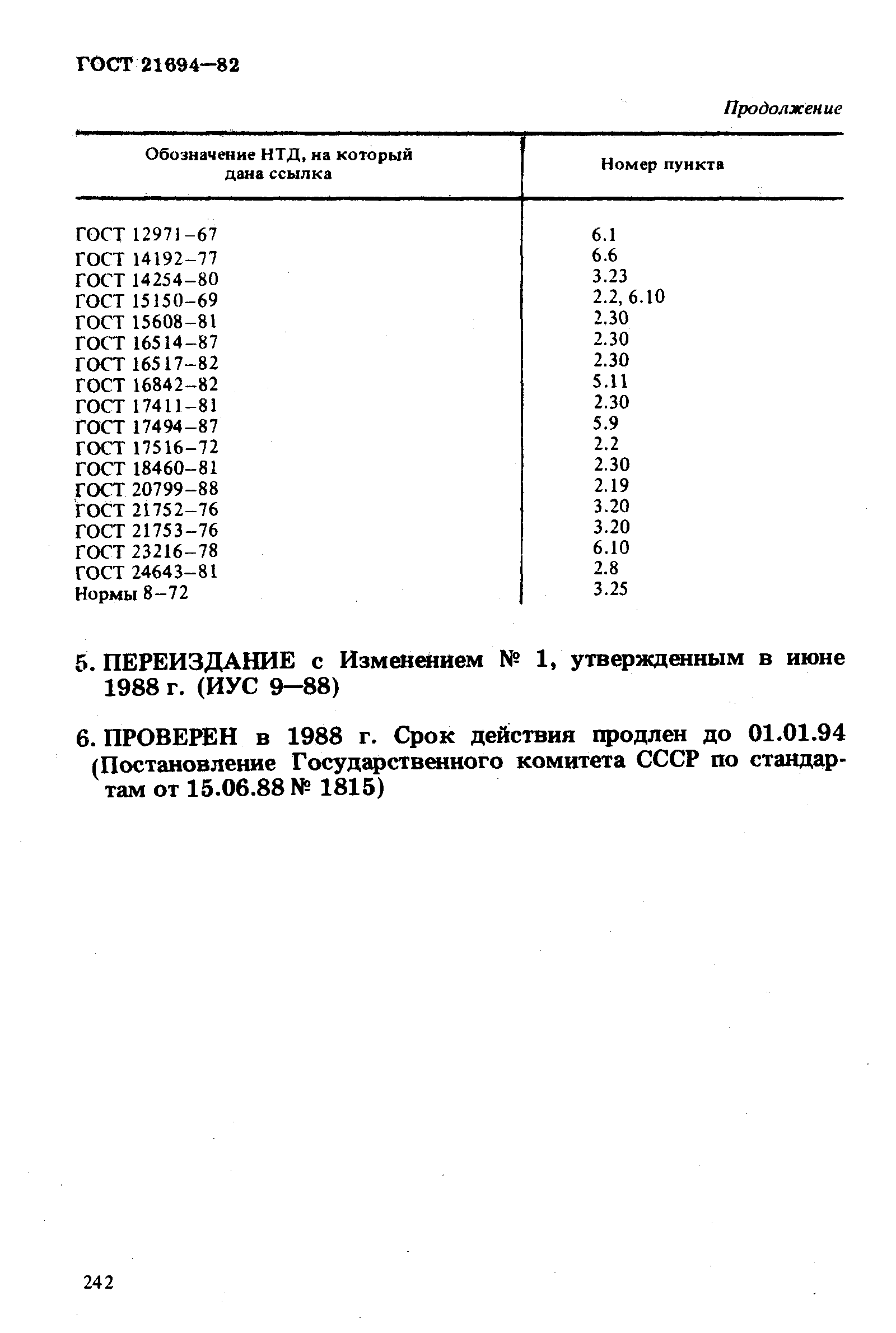 ГОСТ 21694-82