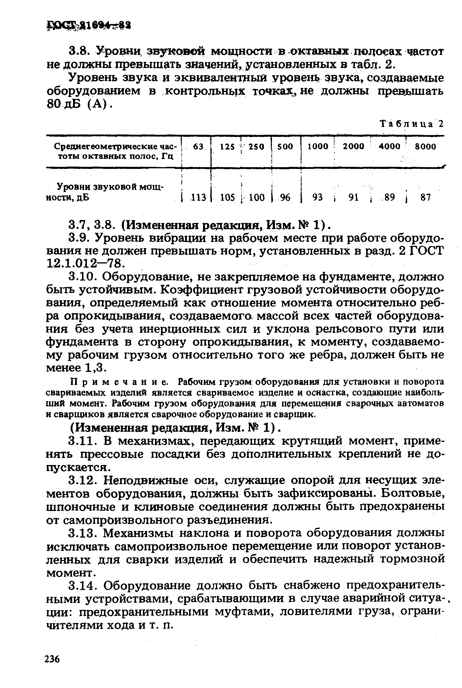 ГОСТ 21694-82