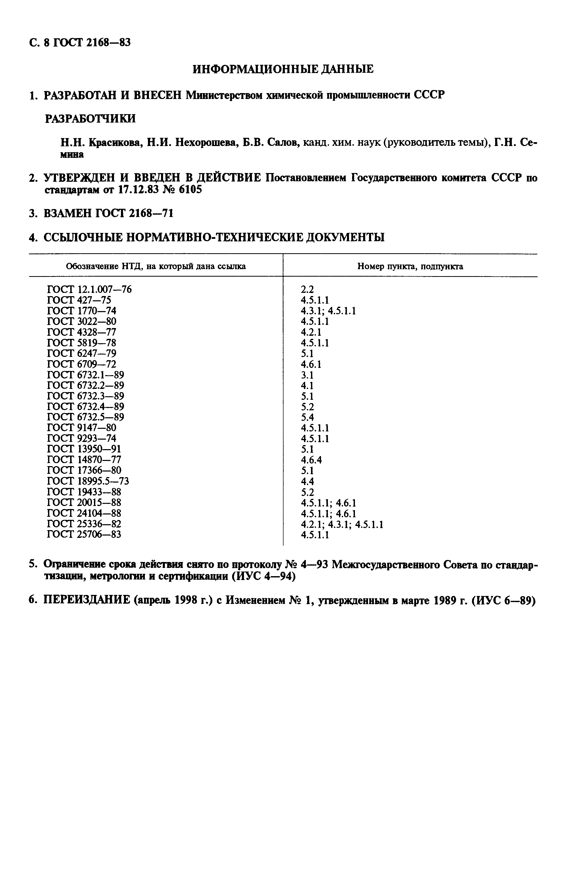 ГОСТ 2168-83