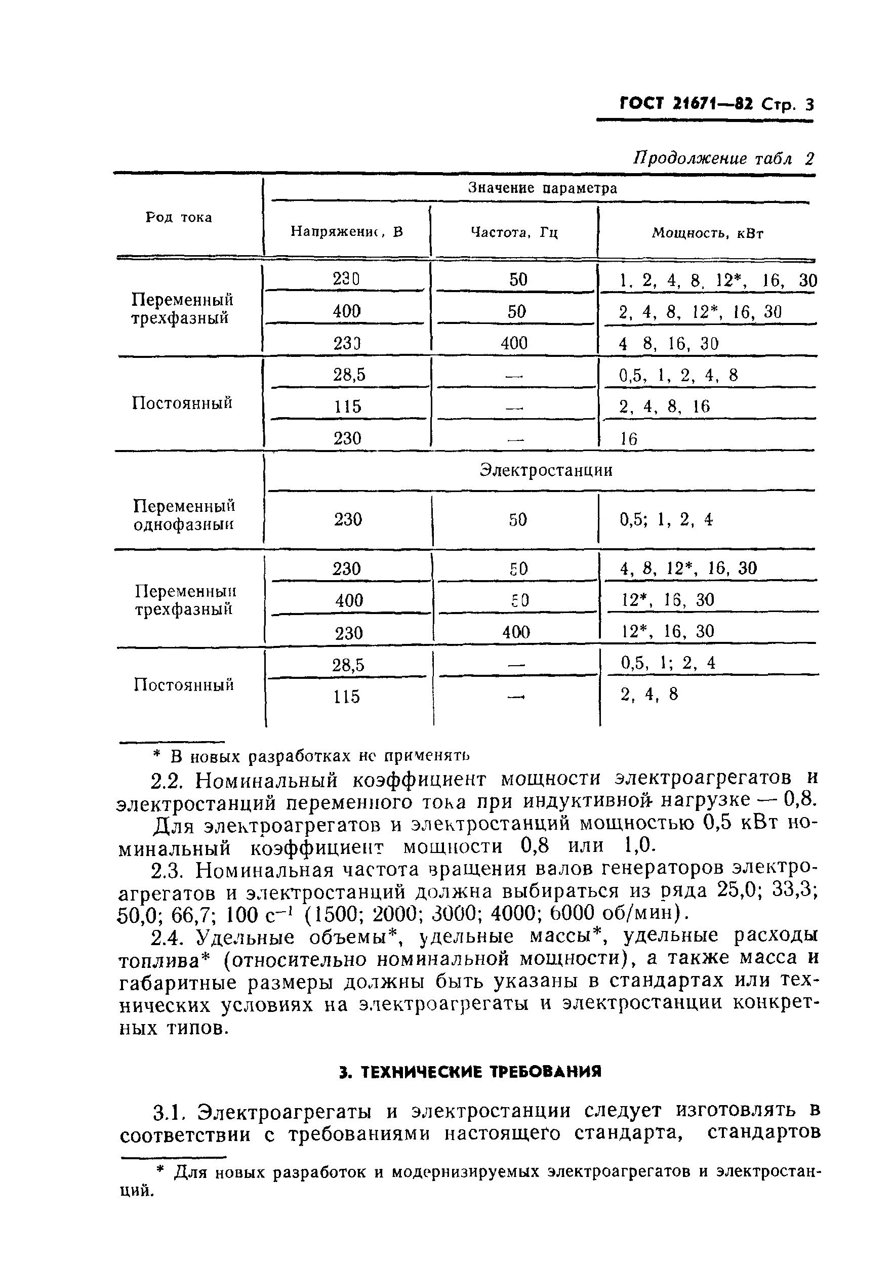 ГОСТ 21671-82