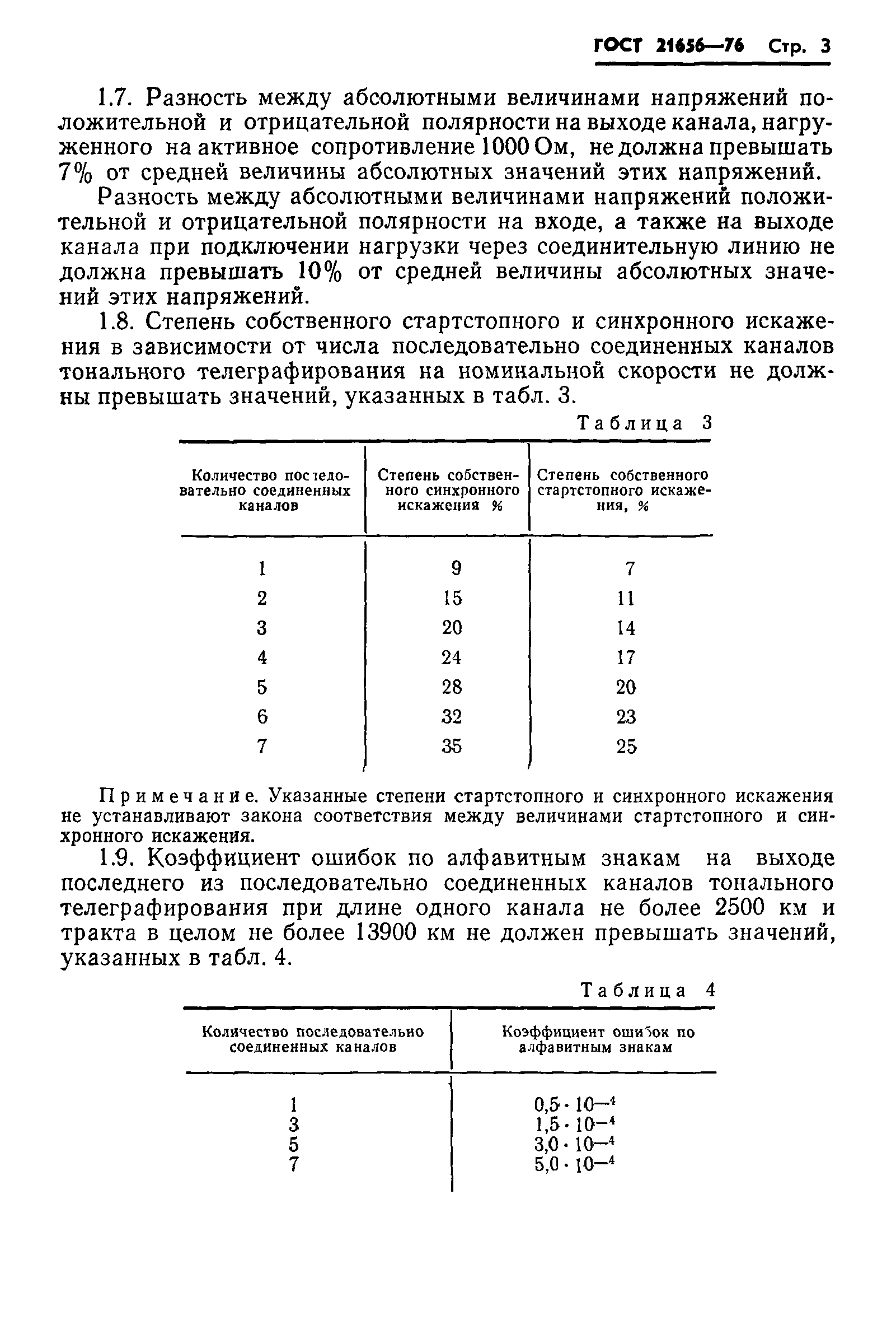 ГОСТ 21656-76