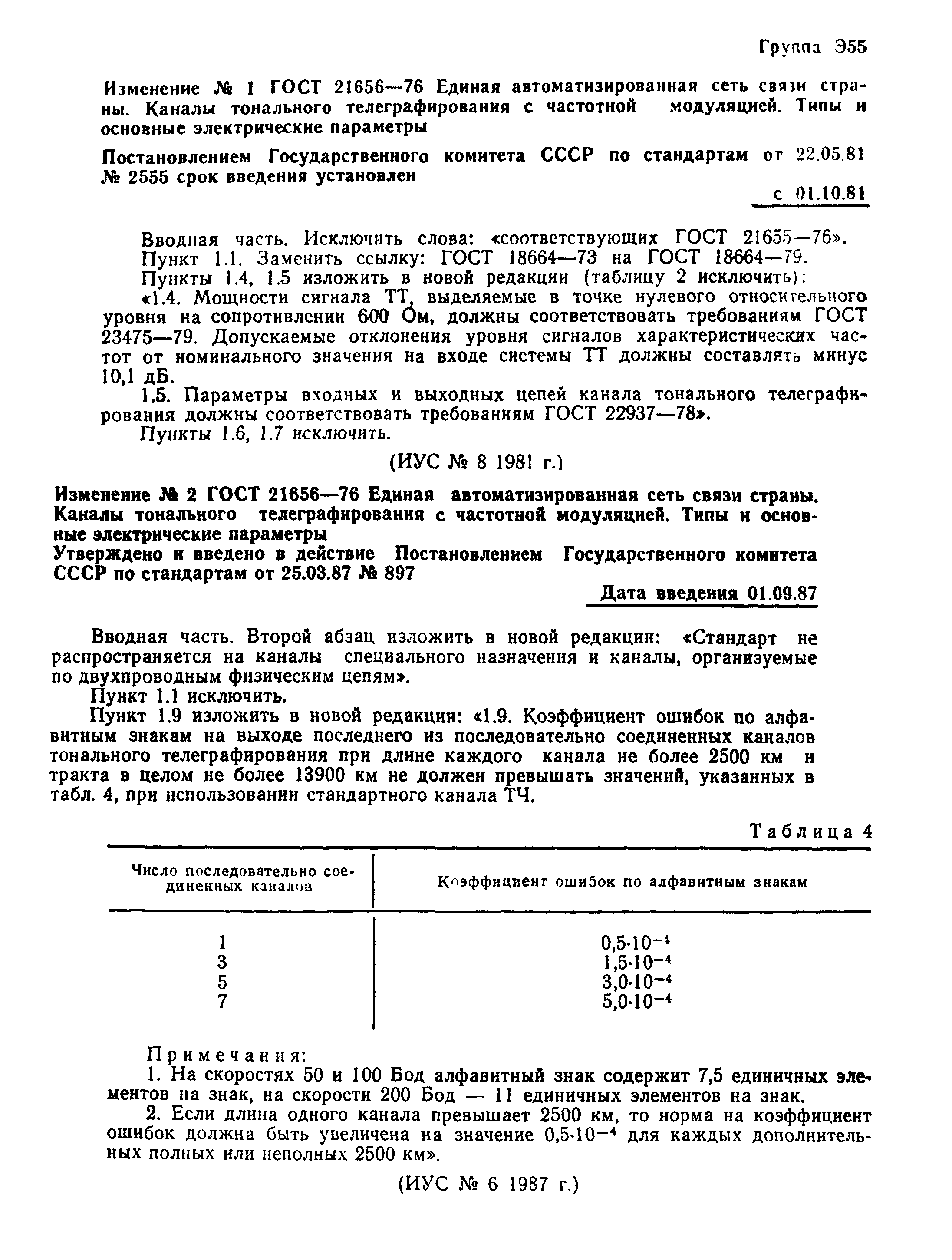 ГОСТ 21656-76