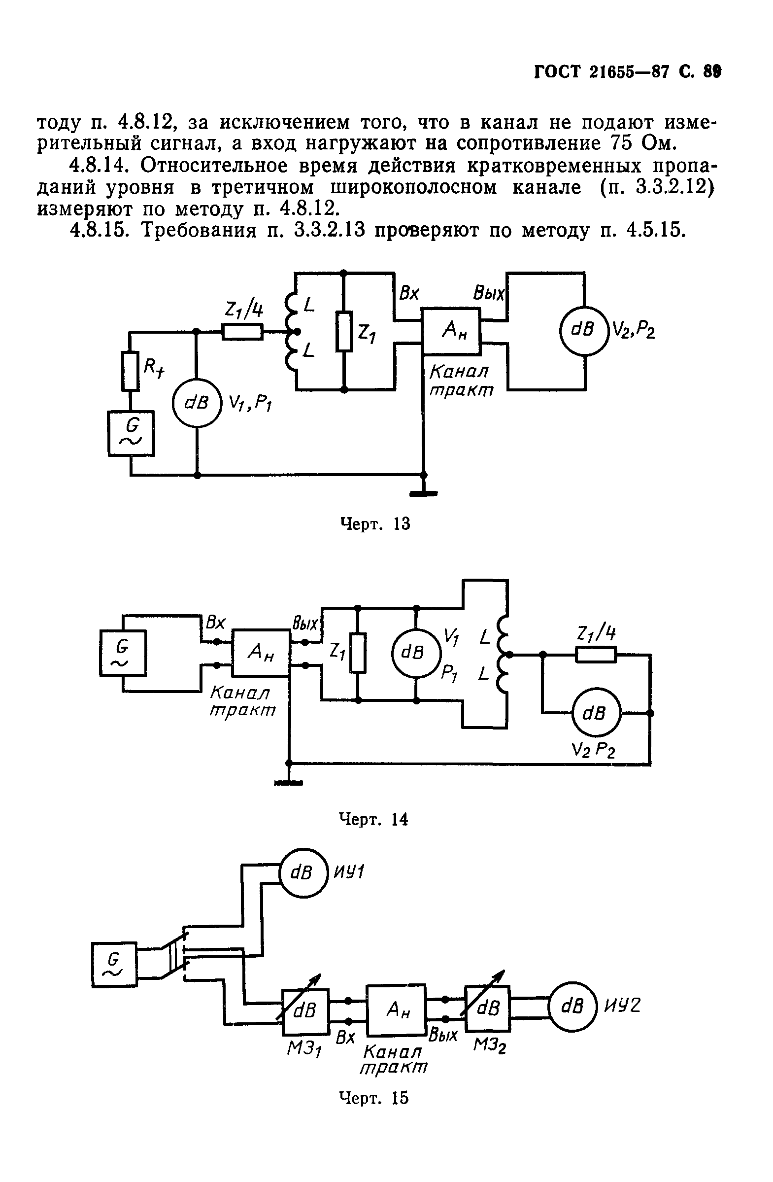 ГОСТ 21655-87