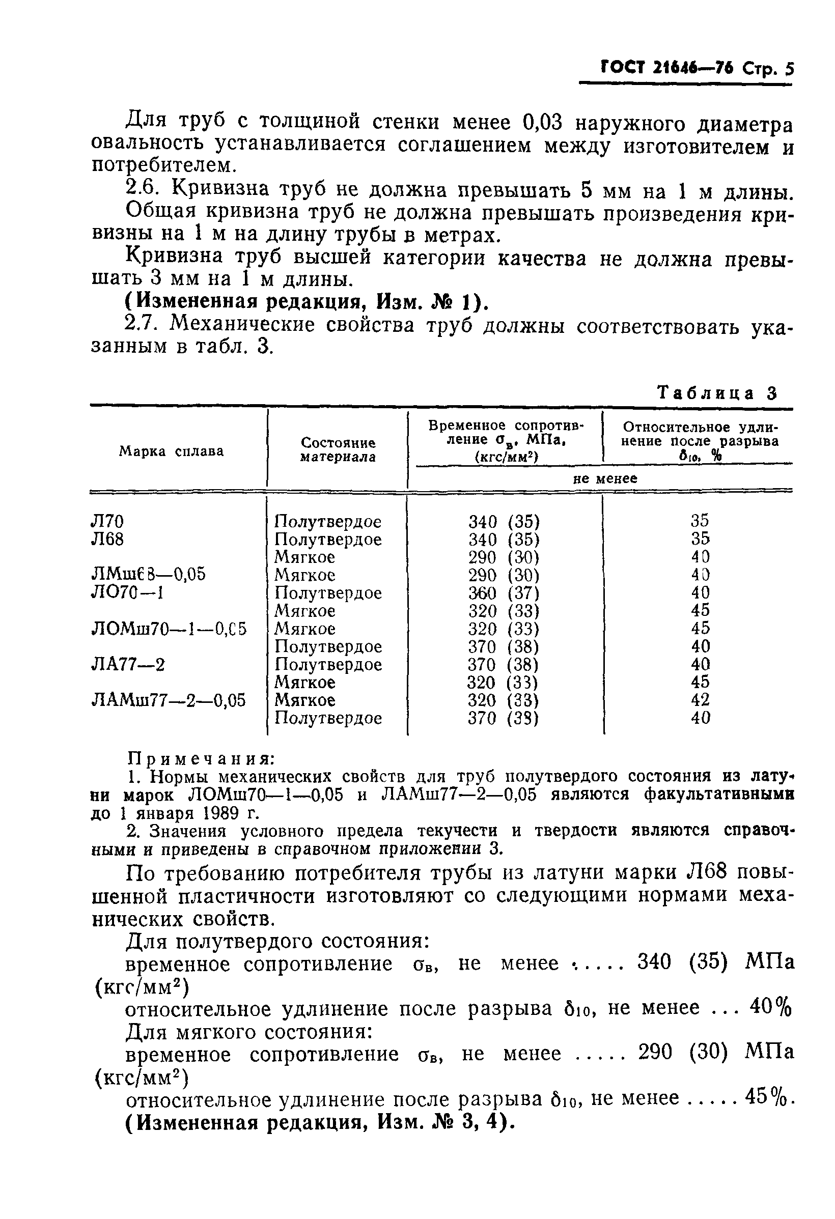ГОСТ 21646-76