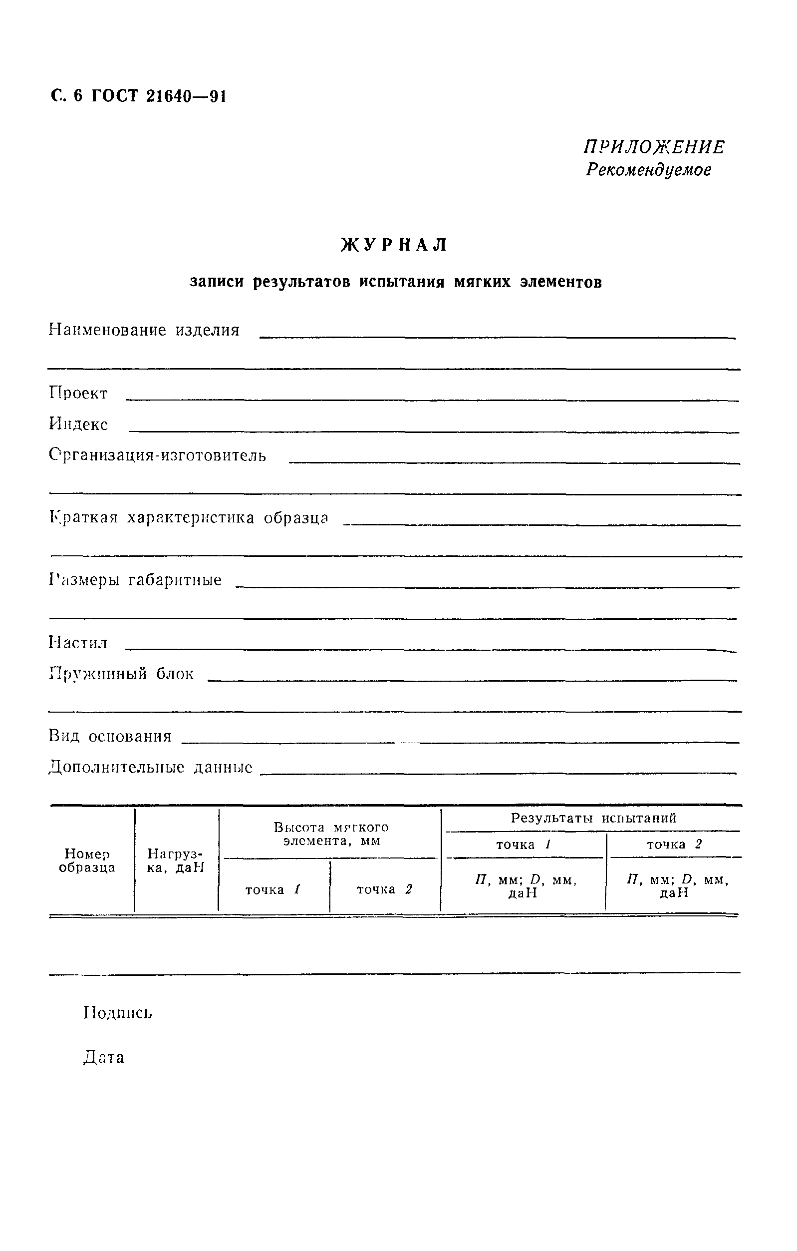 ГОСТ 21640-91