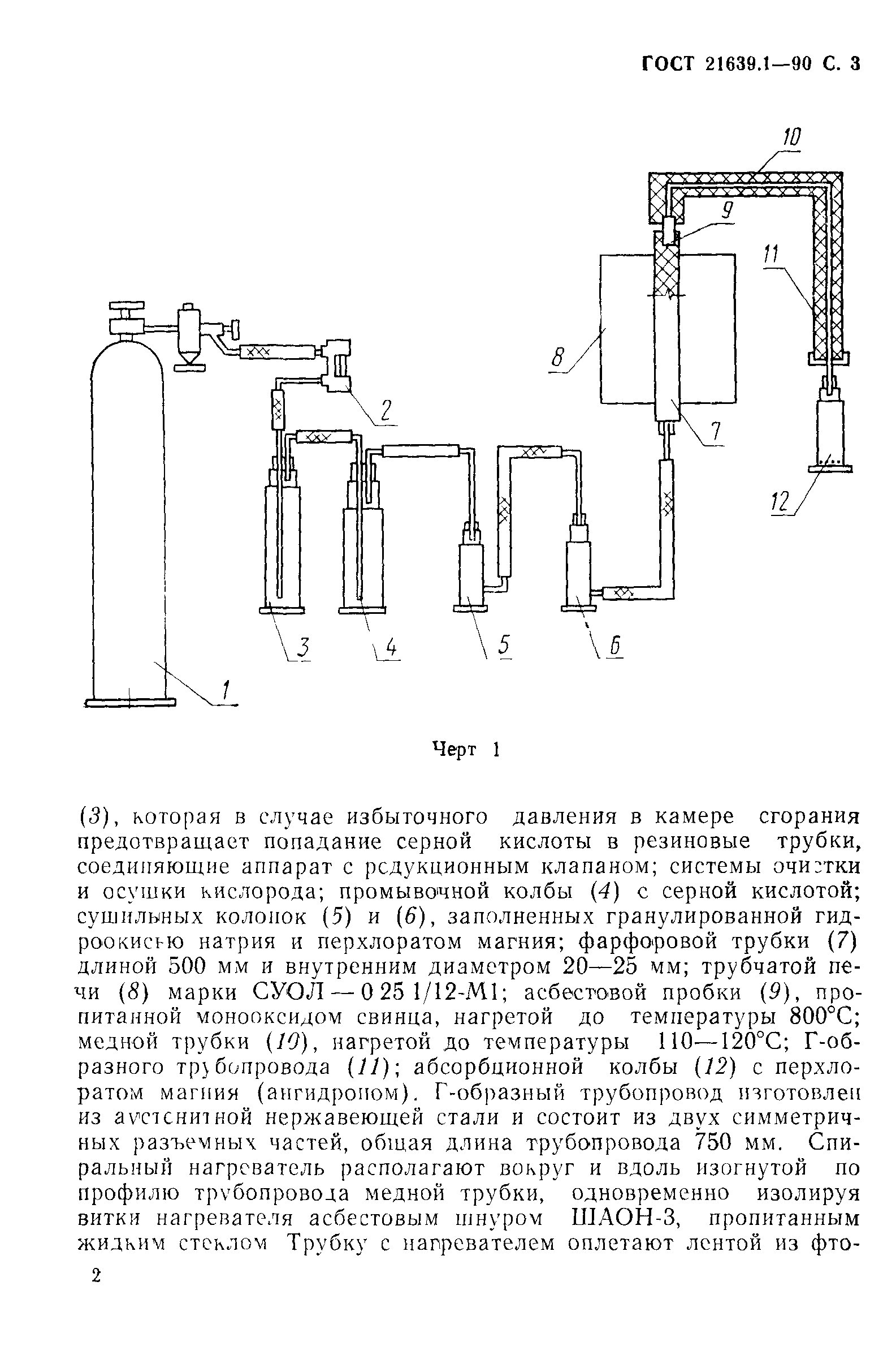 ГОСТ 21639.1-90