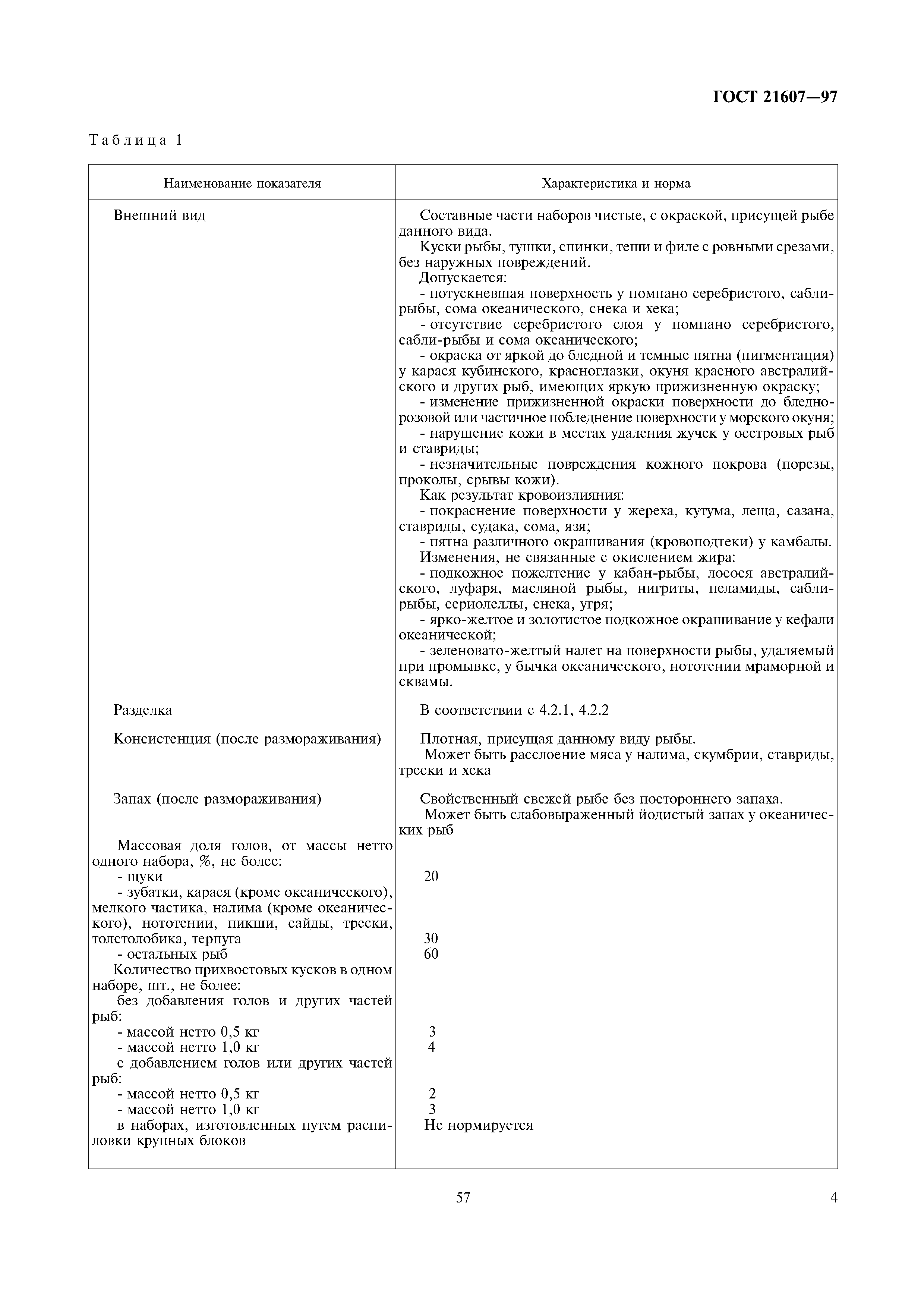 ГОСТ 21607-97