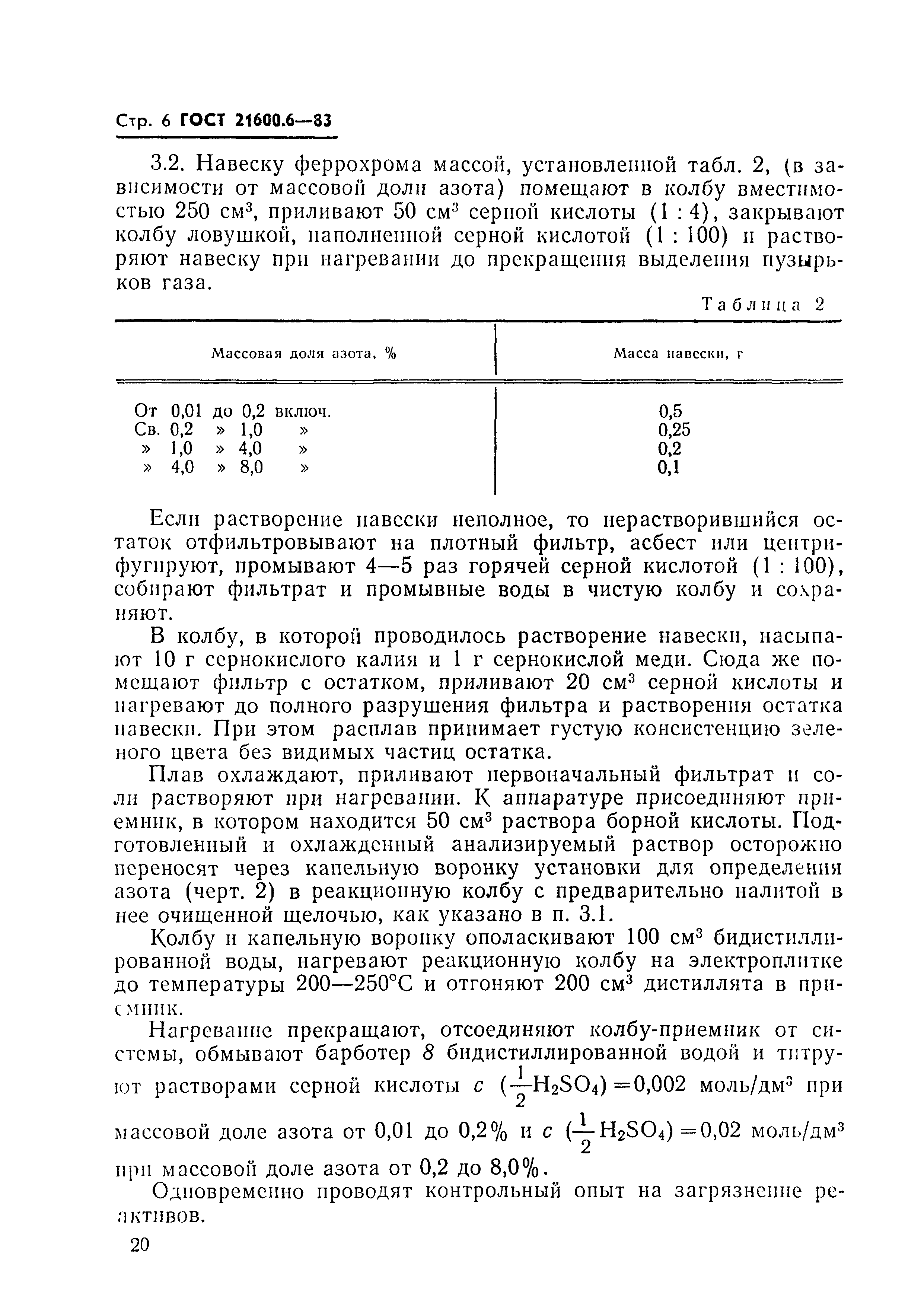 ГОСТ 21600.6-83