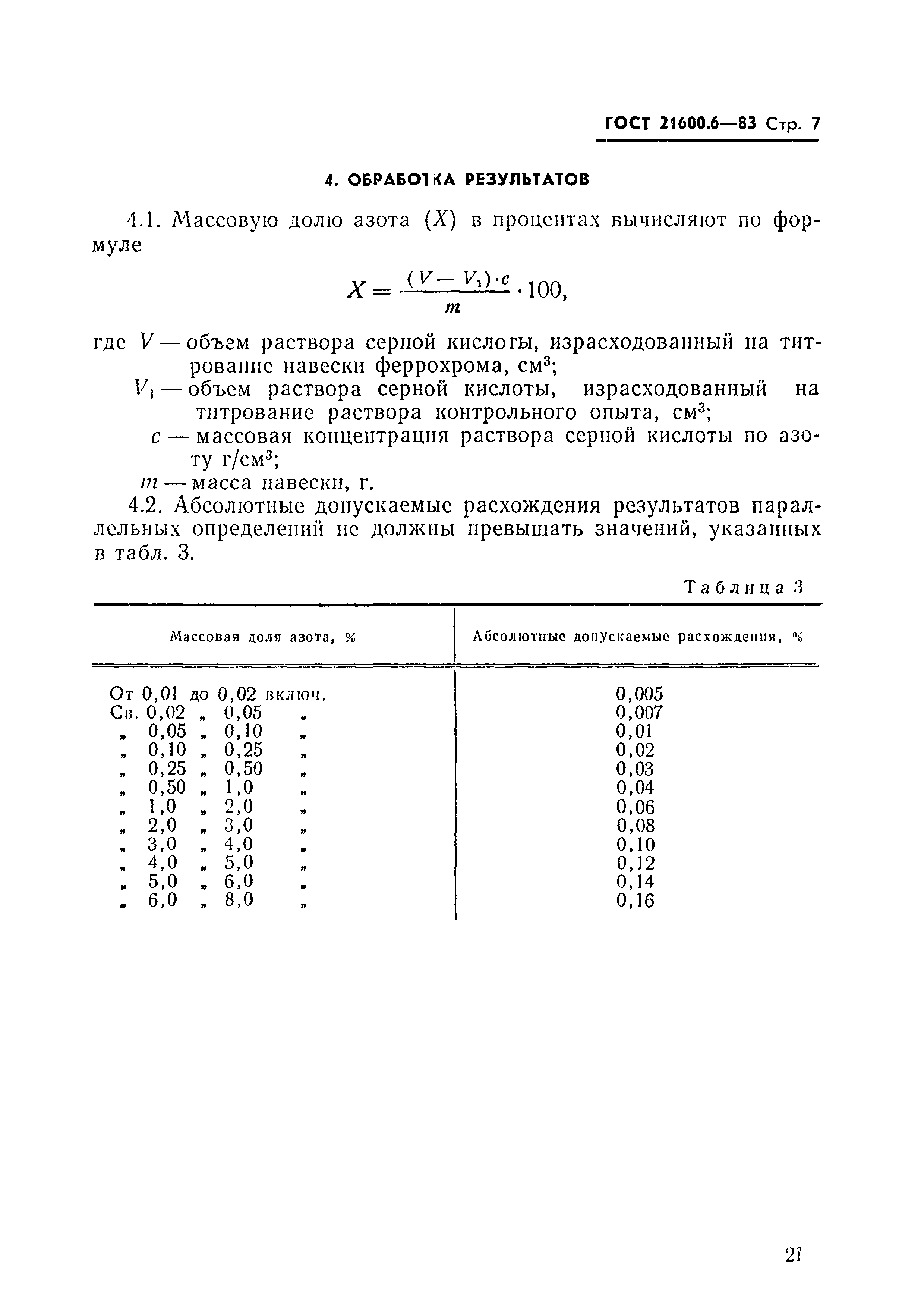 ГОСТ 21600.6-83