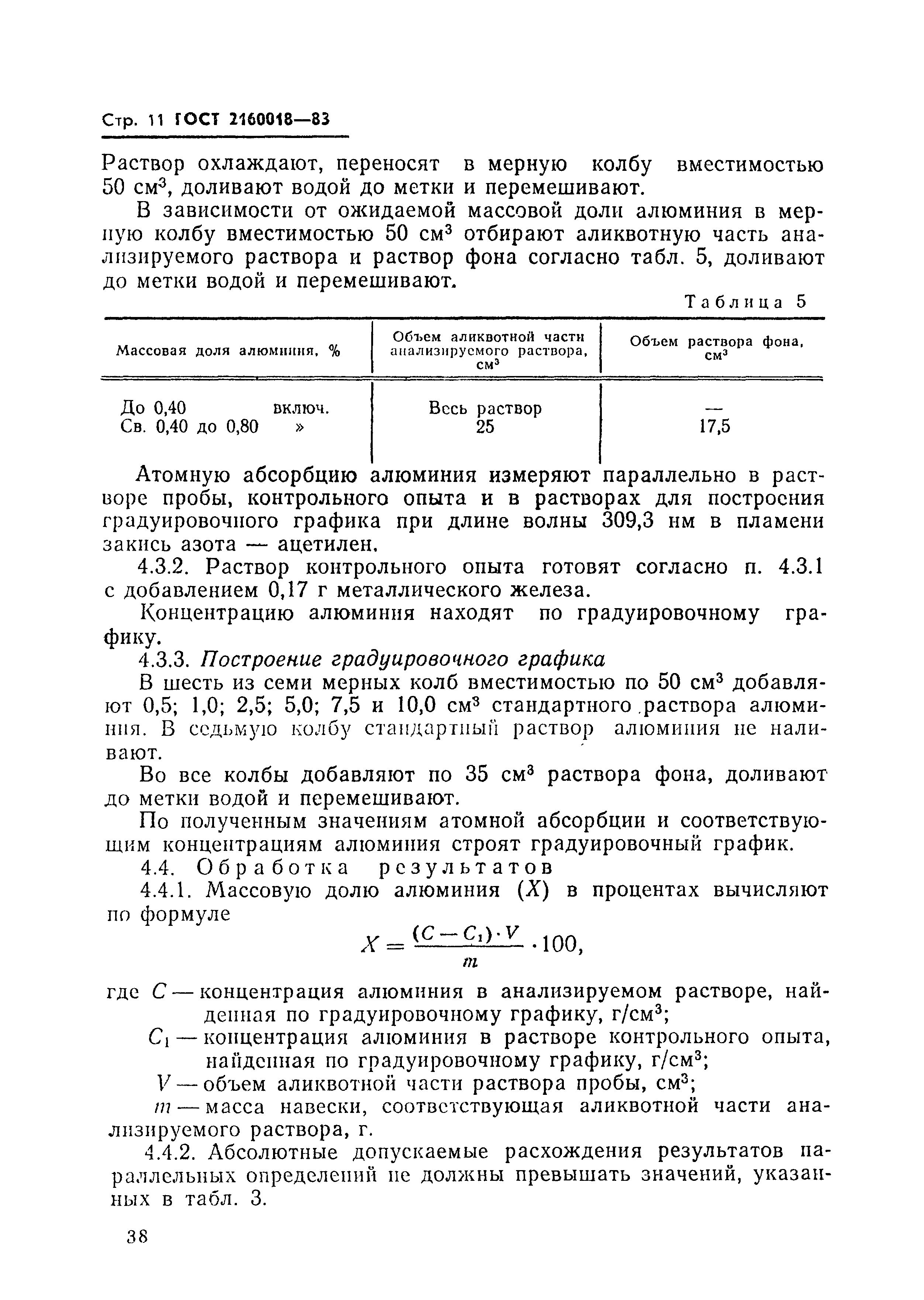 ГОСТ 21600.18-83
