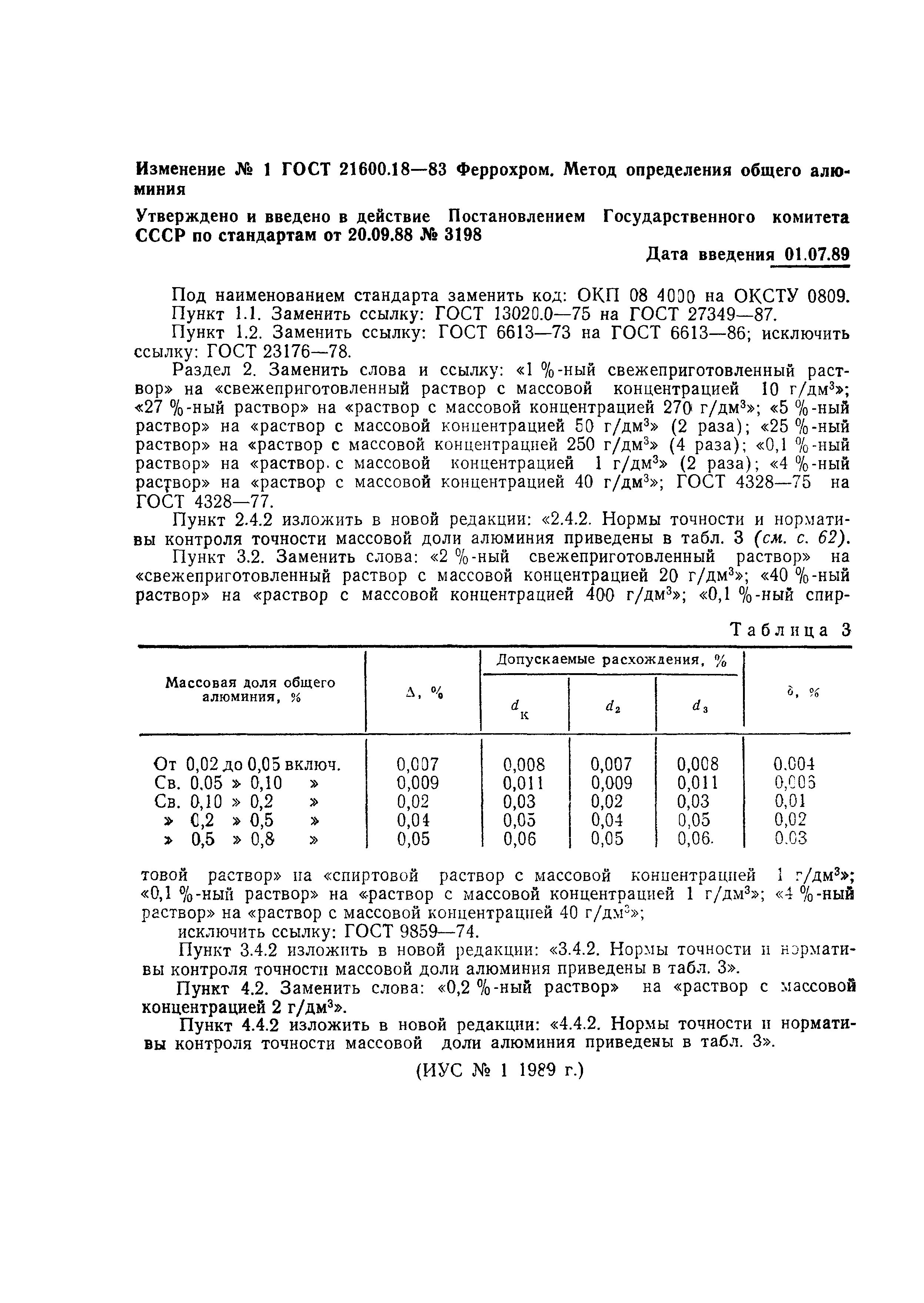 ГОСТ 21600.18-83