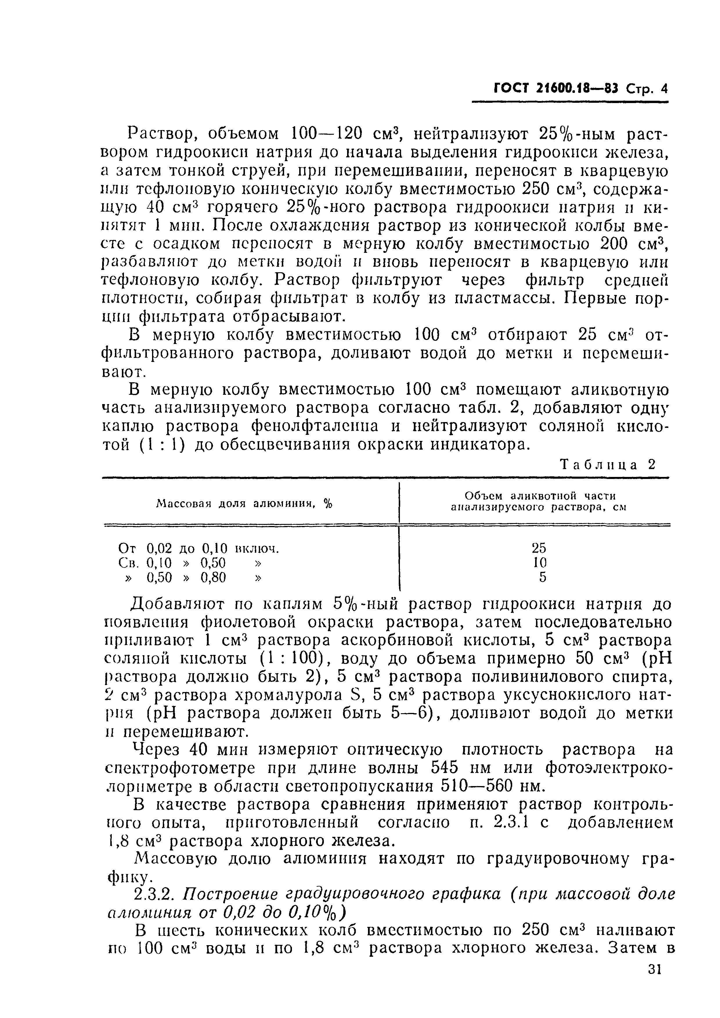 ГОСТ 21600.18-83