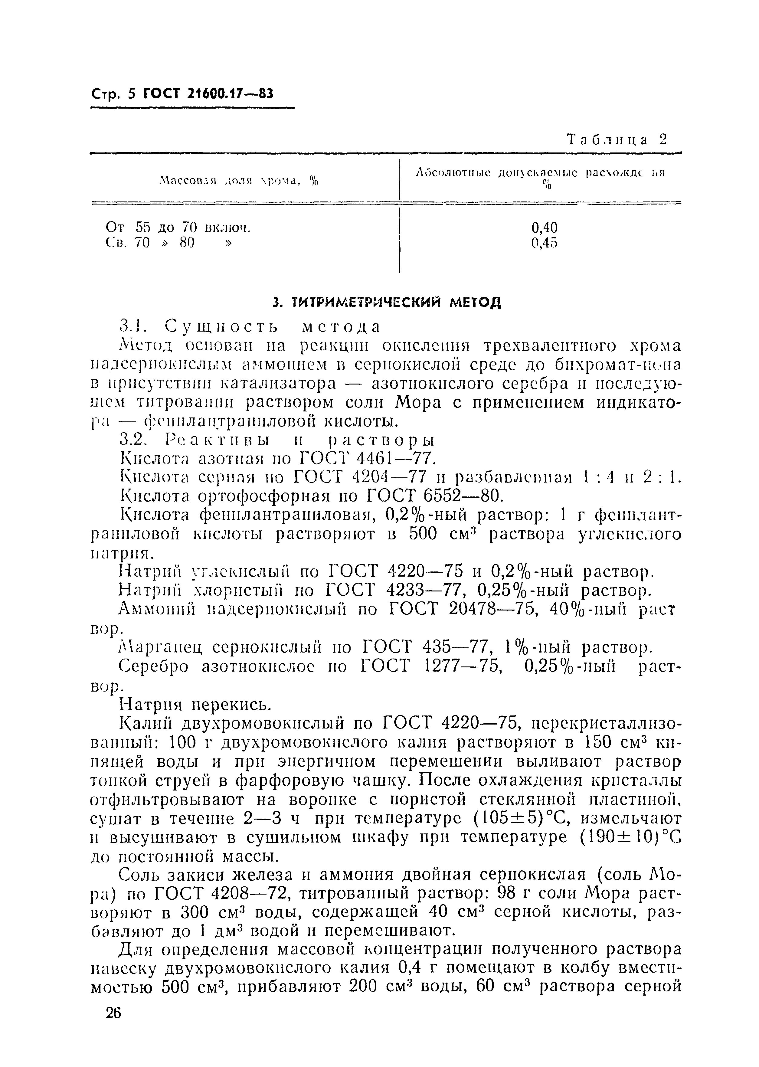 ГОСТ 21600.17-83